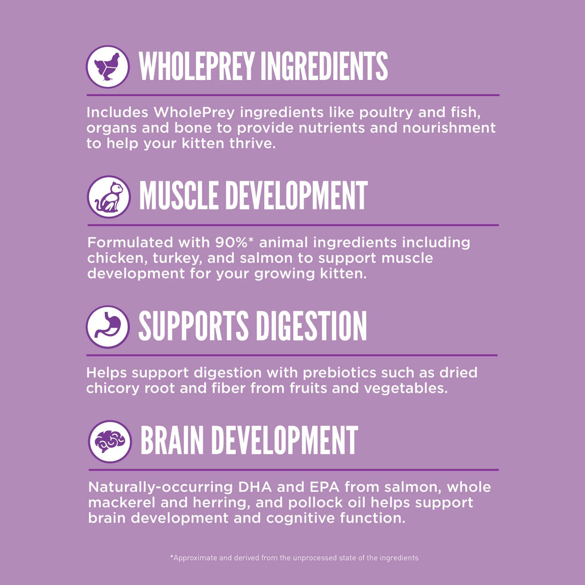 Orijen Kitten Recipe - 1.8 Kg - Cat Food - Orijen - PetMax Canada