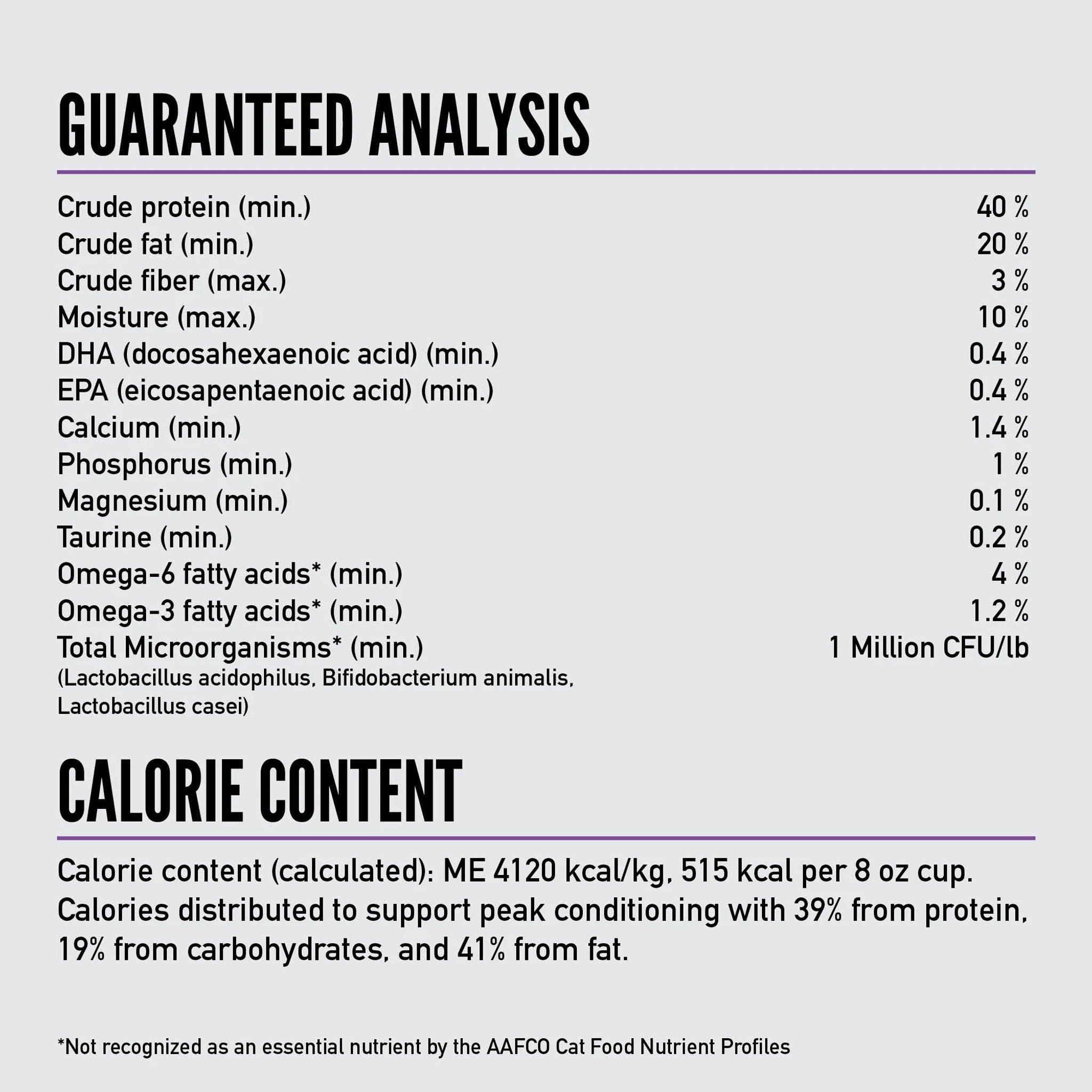 Orijen Kitten Recipe - 1.8 Kg - Cat Food - Orijen - PetMax Canada