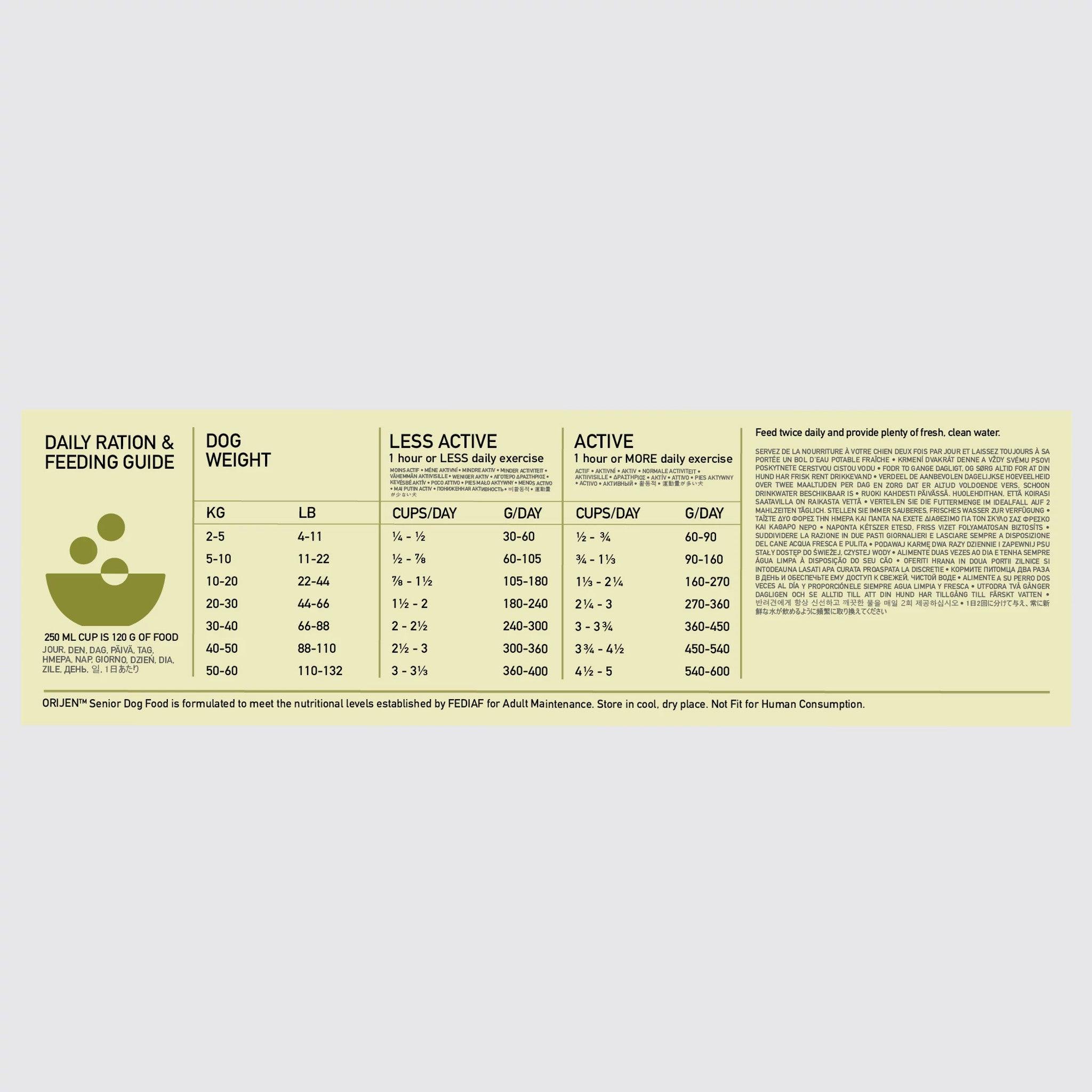 Orijen Senior Dry Dog Food Recipe - 2 Kg - Dog Food - Orijen - PetMax Canada