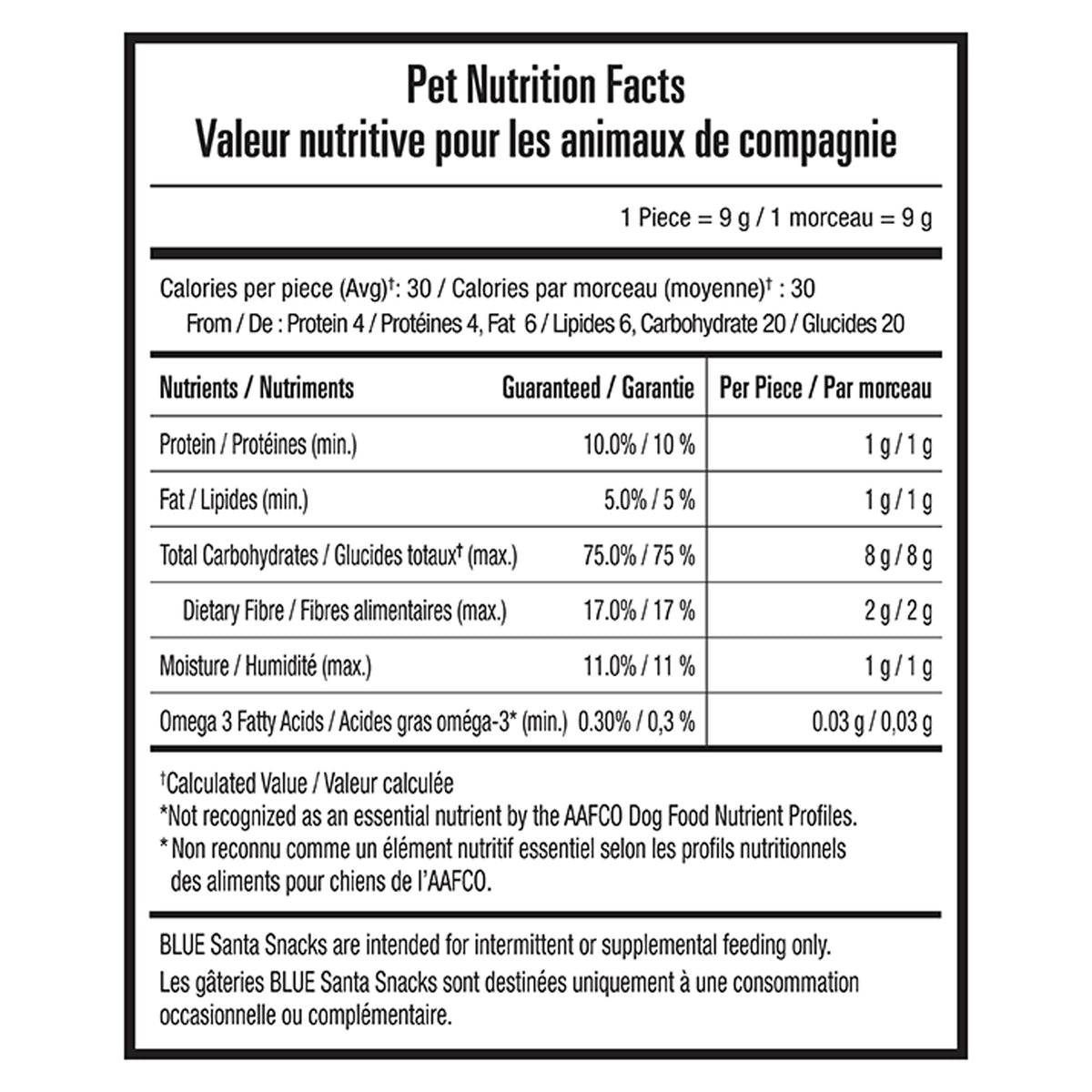 Blue Buffalo Santa Snacks Holiday Dog Treats Oatmeal & Cinnamon - 311g - Pet Nutrition Facts - Blue Buffalo - PetMax Canada