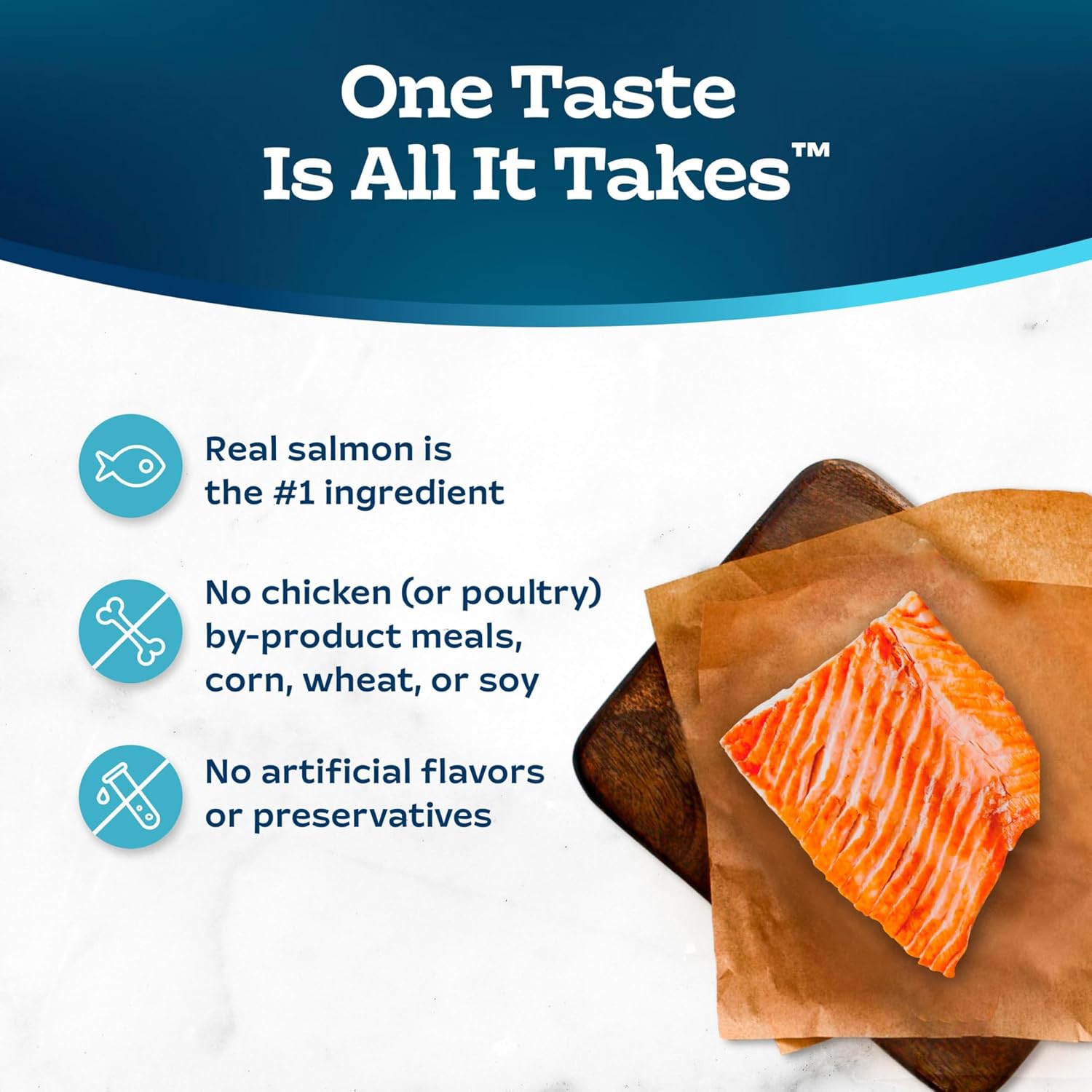 Blue Buffalo Tastefuls Indoor Salmon & Brown Rice Adult Dry Cat Food - Image 6 - Blue Buffalo - PetMax Canada