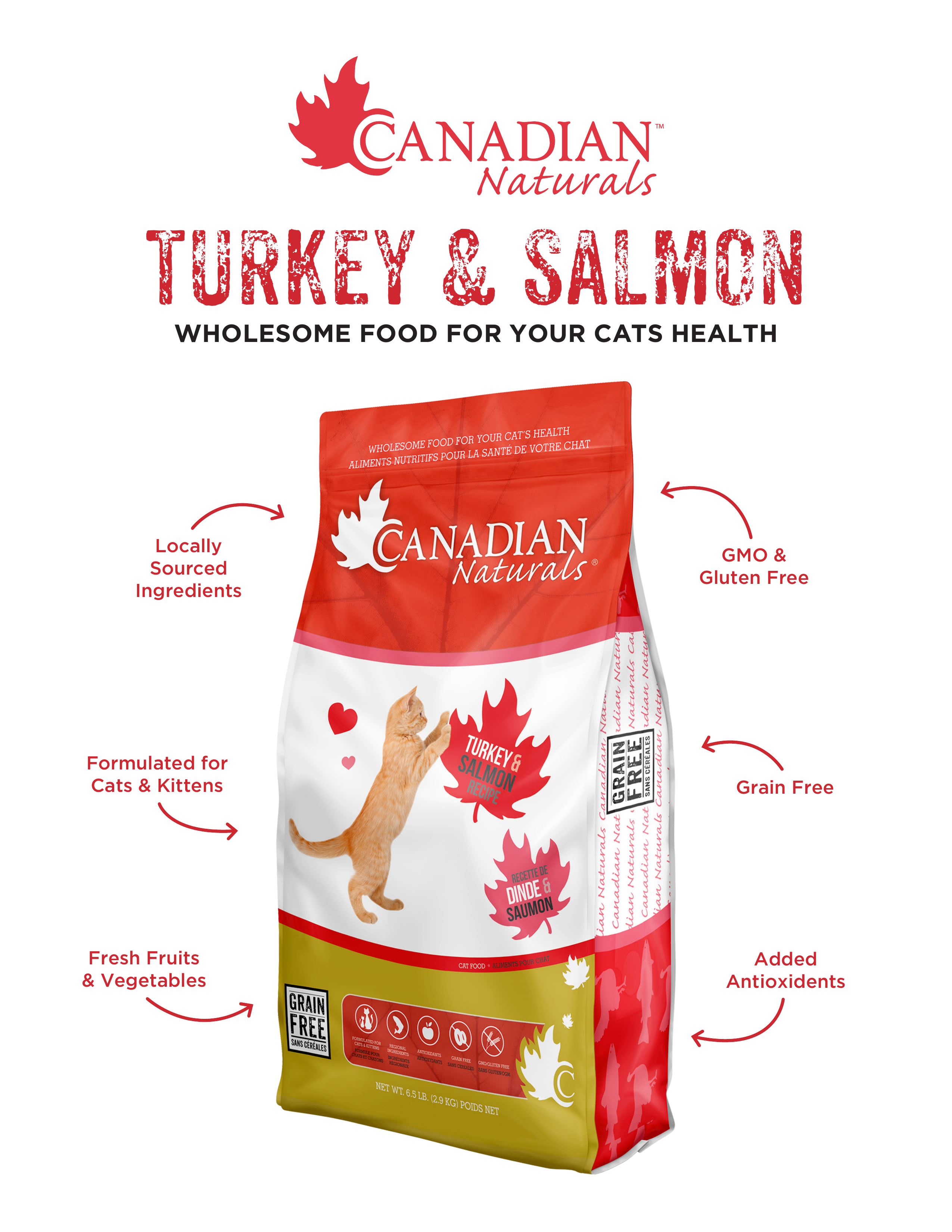 Canadian Naturals Grain Free Turkey & Salmon for Cats — features and benefits