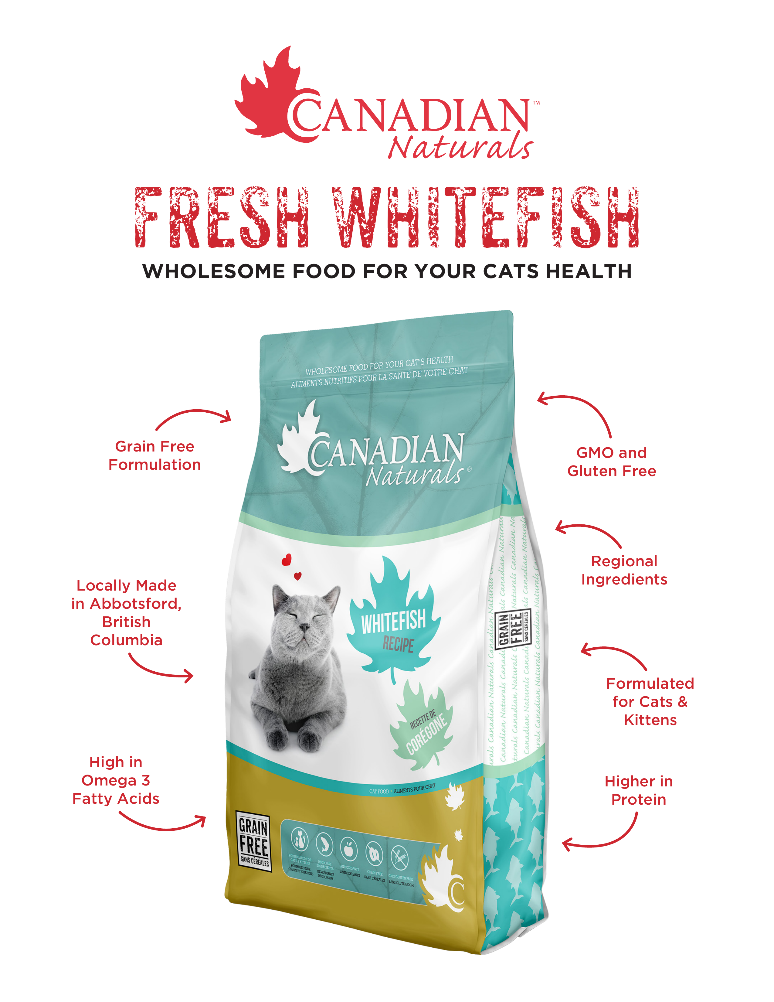 Canadian Naturals Grain Free Whitefish for Cats — features and benefits