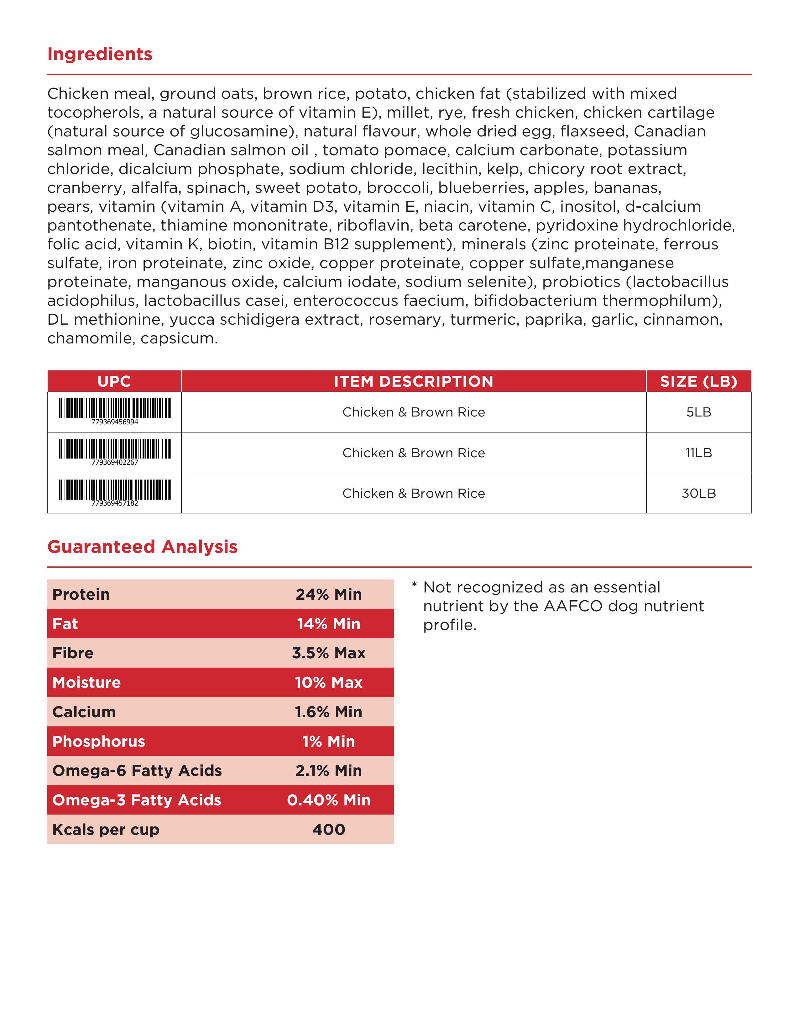 Canadian Naturals Chicken & Brown Rice — ingredients and guaranteed analysis