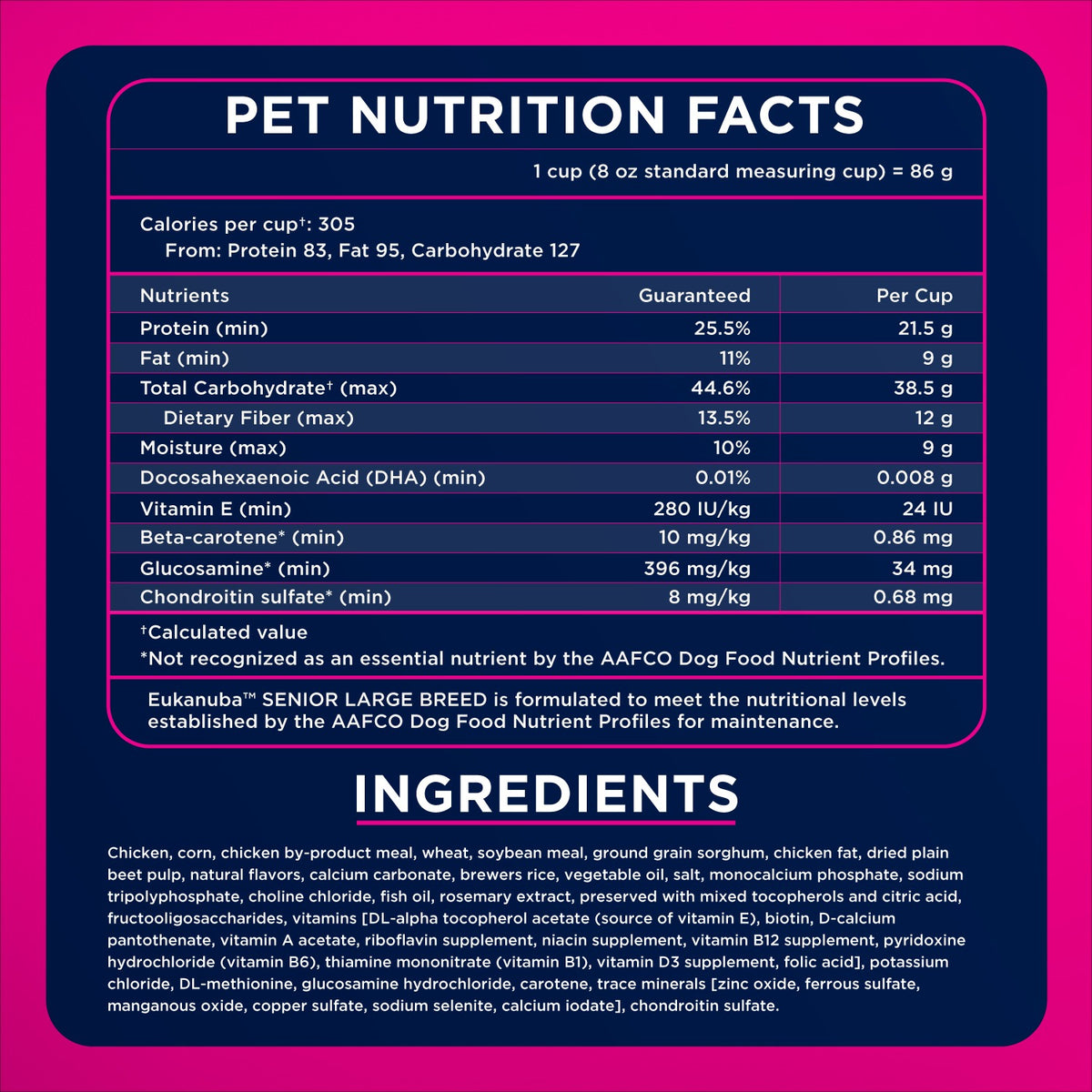 Pet Nutrition Facts and ingredients - Eukanuba Senior Large Breed - PetMax Canada