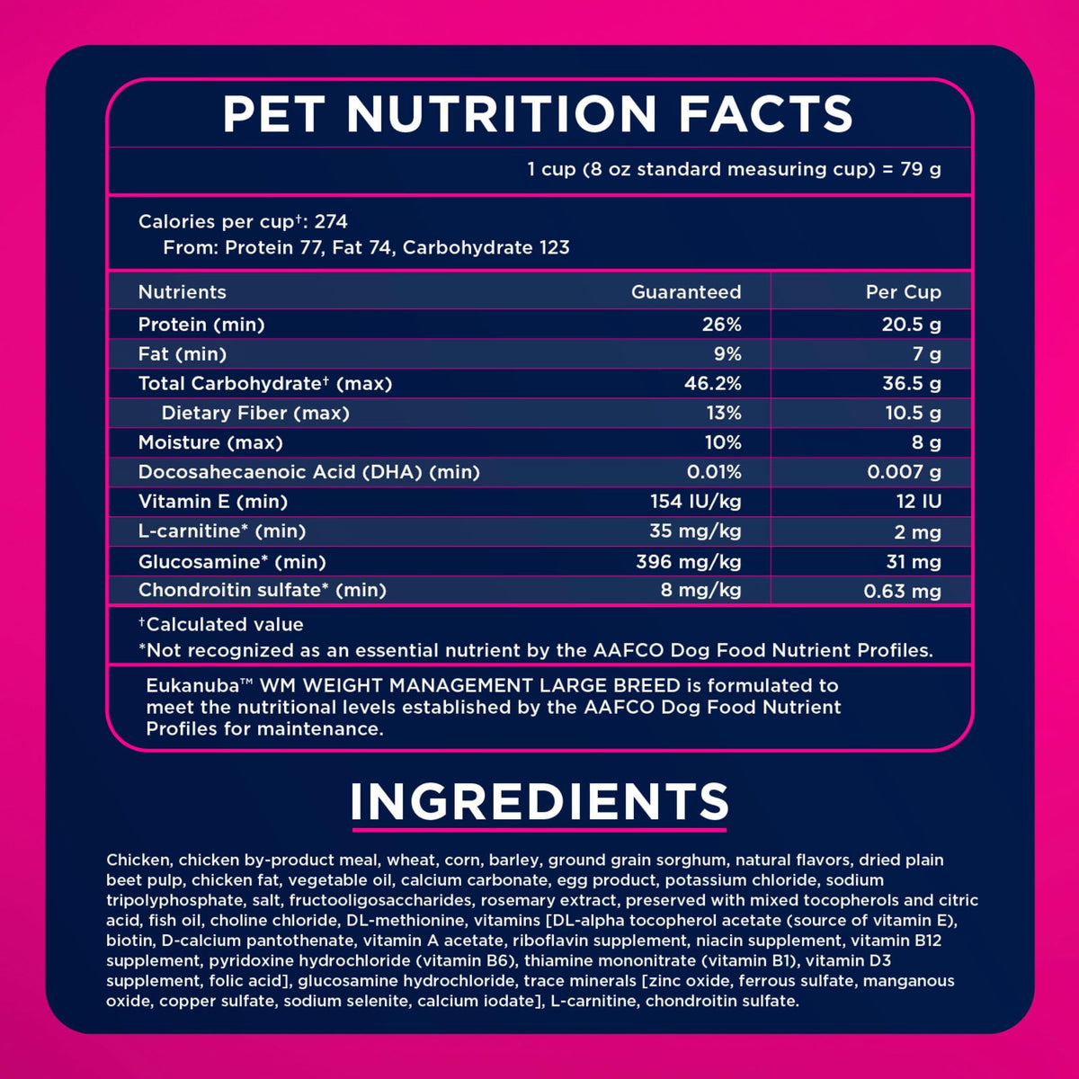 Pet Nutrition Facts and ingredients - Eukanuba WM Weight Management Large Breed - PetMax Canada