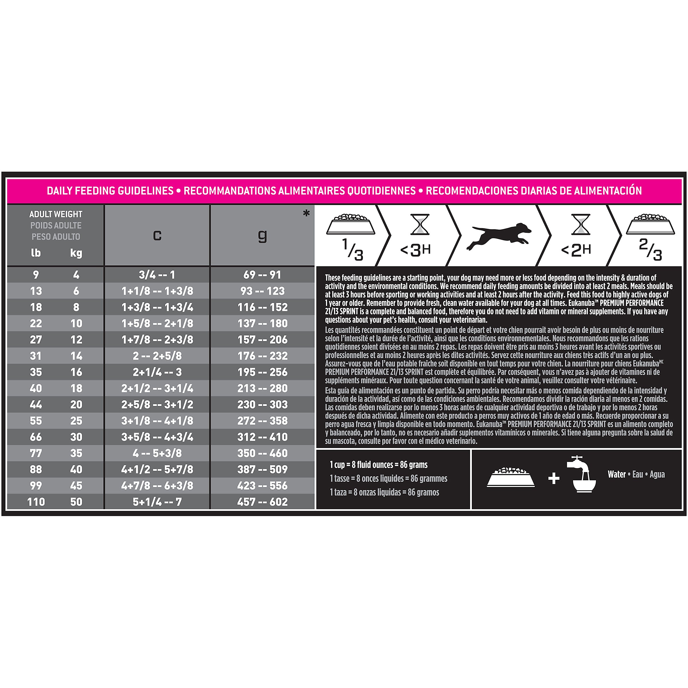 Eukanuba Premium Performance 21/13 Sprint Dry Dog Food - 12.7 Kg - Dog Food - Eukanuba - PetMax Canada