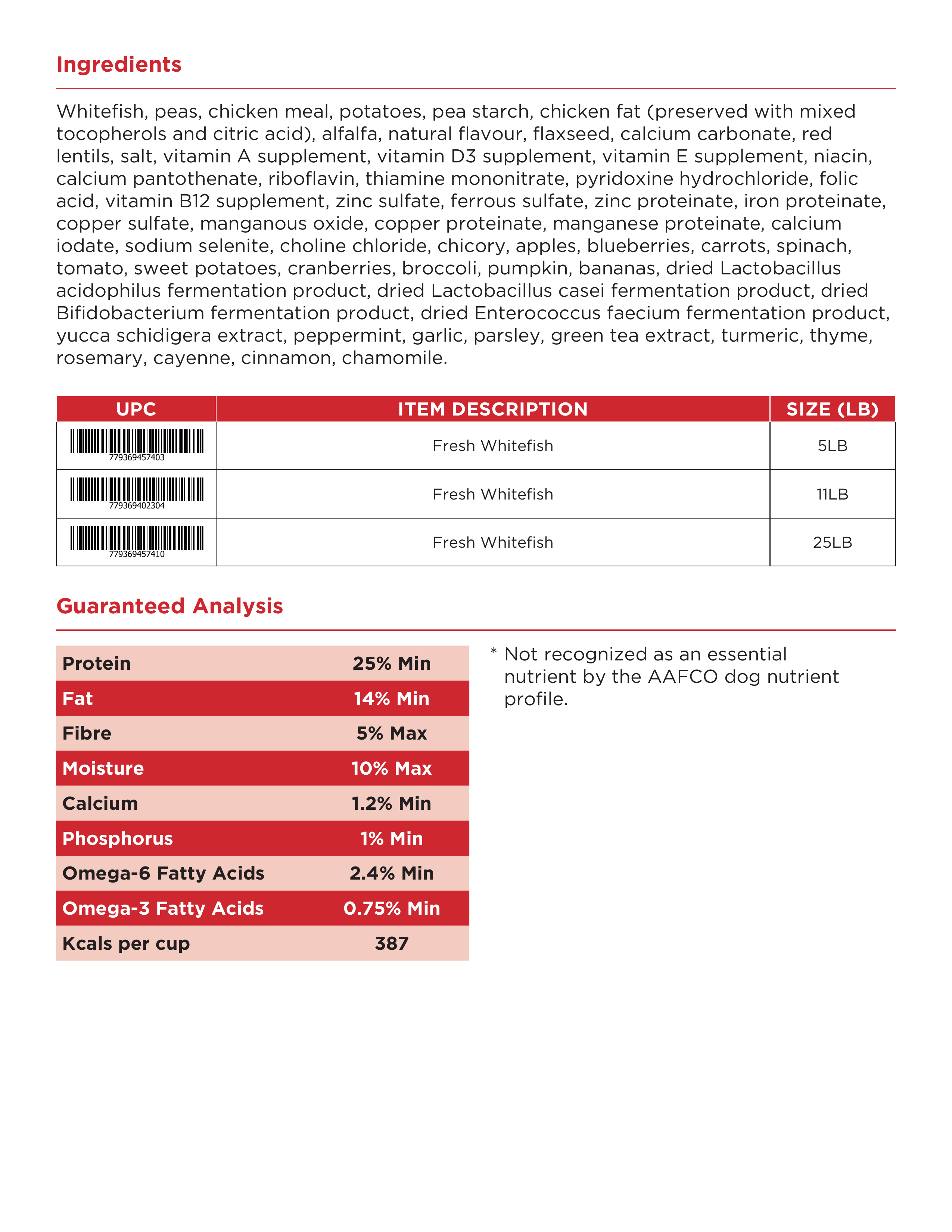 Canadian Naturals Grain Free Whitefish — ingredients and guaranteed analysis