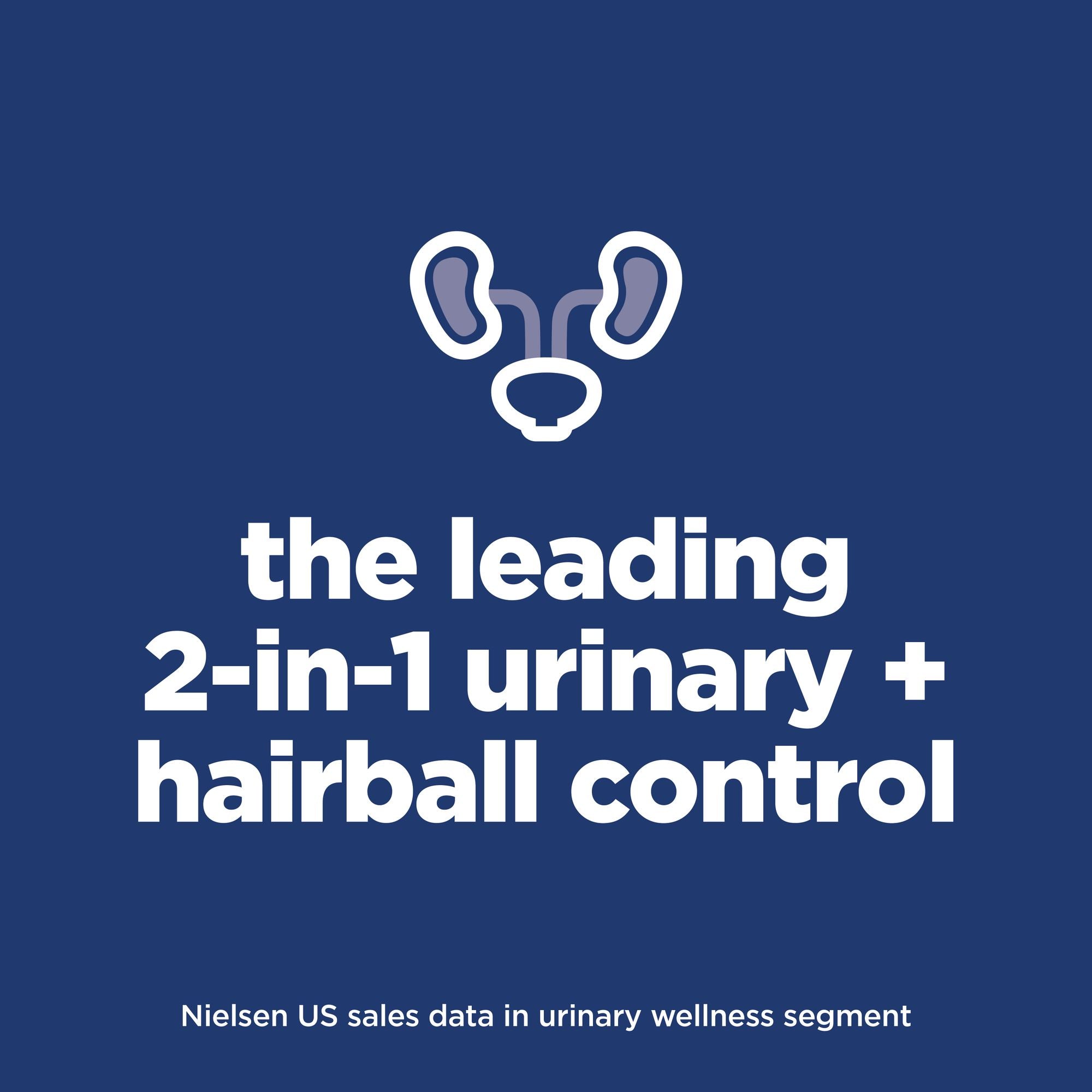 Hill's Science Diet Adult Urinary & Hairball Control Chicken Recipe Dry Cat Food