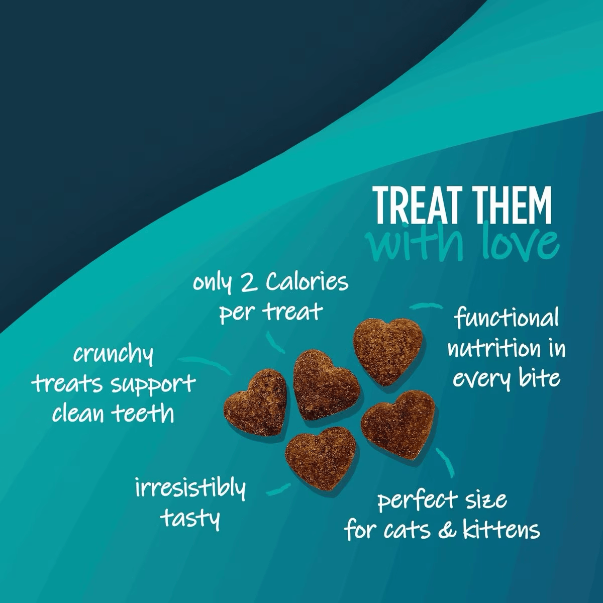 Nulo Skin & Coat Salmon Recipe Grain-Free Crunchy Cat Treats Cat Treats | PetMax Canada
