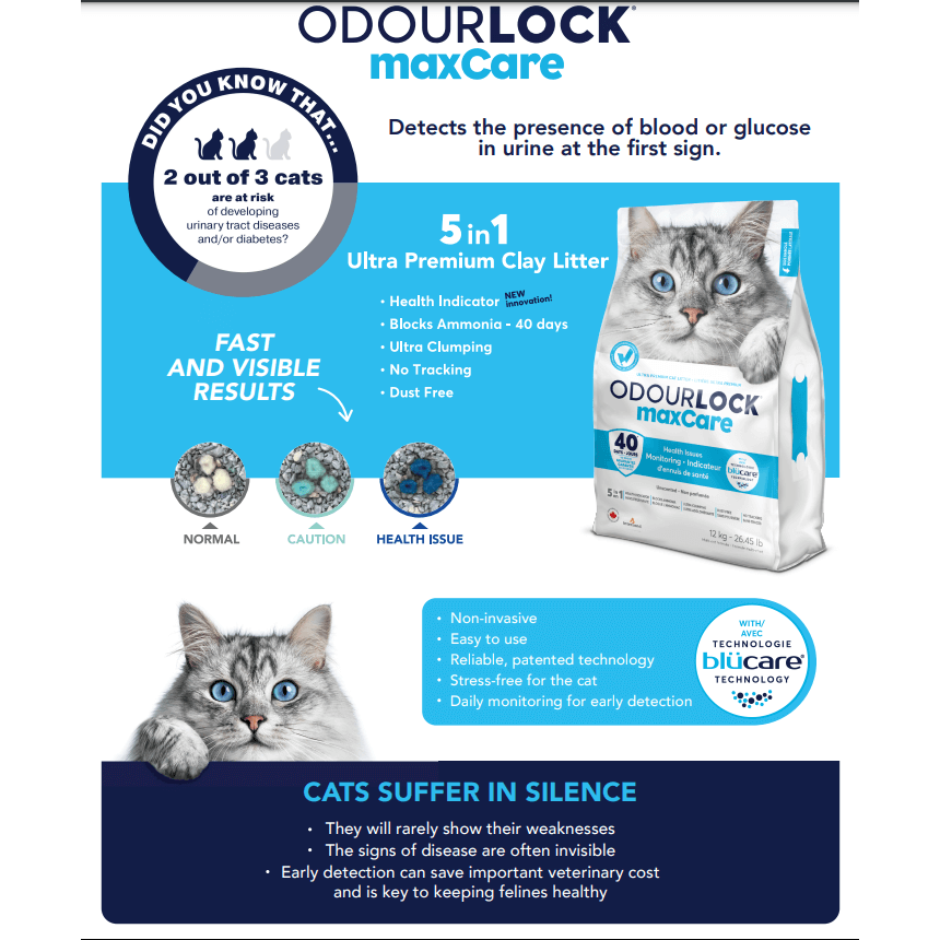 Odourlock Maxcare PremMedium Agglomérant non parfumé