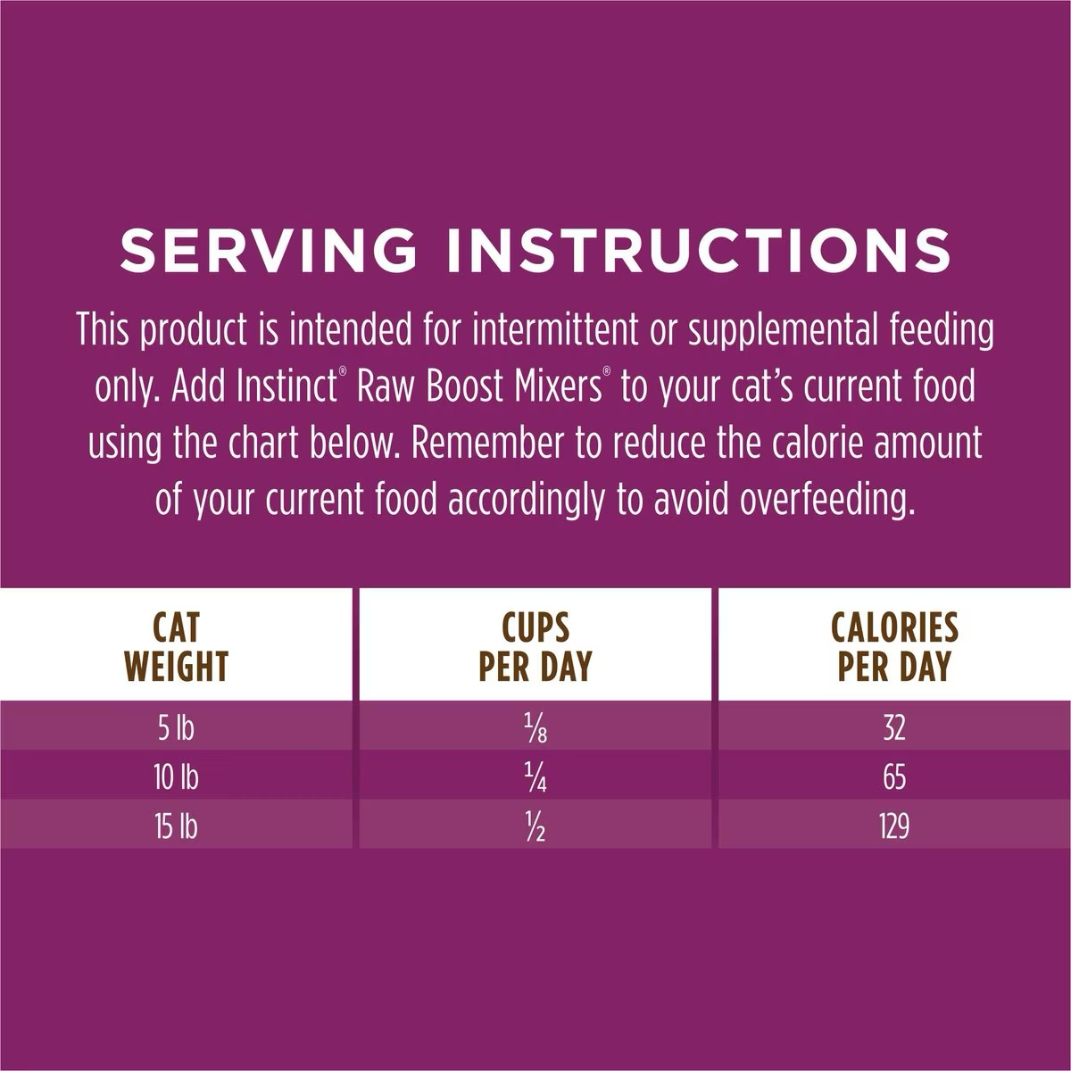 Instinct Boost Mixers Multivitamin Grain-Free Freeze-Dried Raw Adult Cat Food Topper Cat Food | PetMax Canada