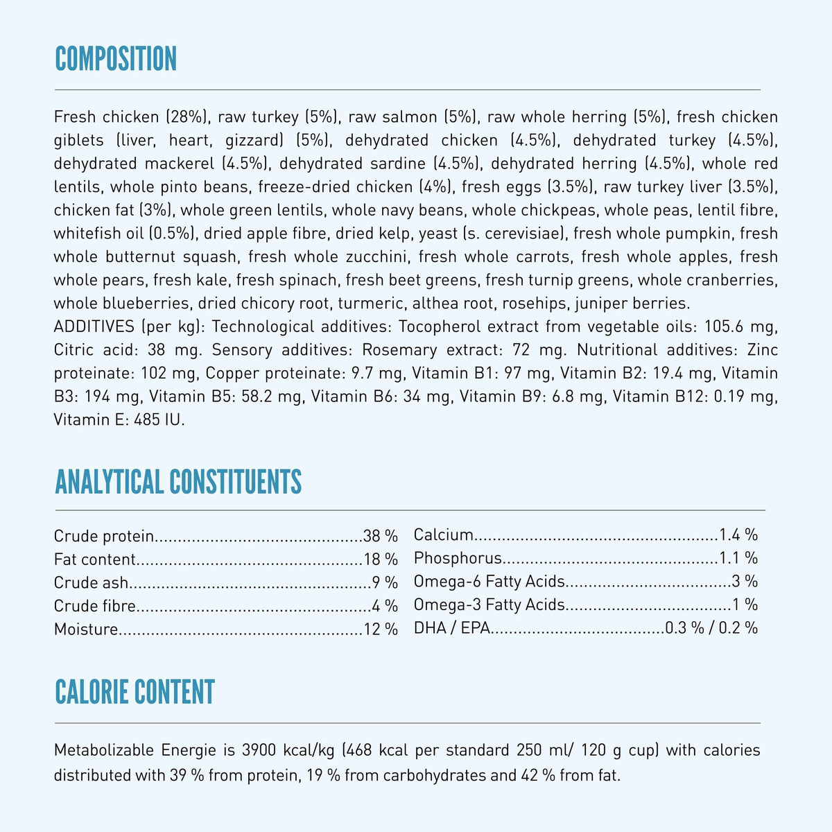 Orijen Wild Reserve Free-Run Chicken Recipe Dry Dog Food - Composition, analytical constituents and calorie content panel - Orijen - PetMax Canada