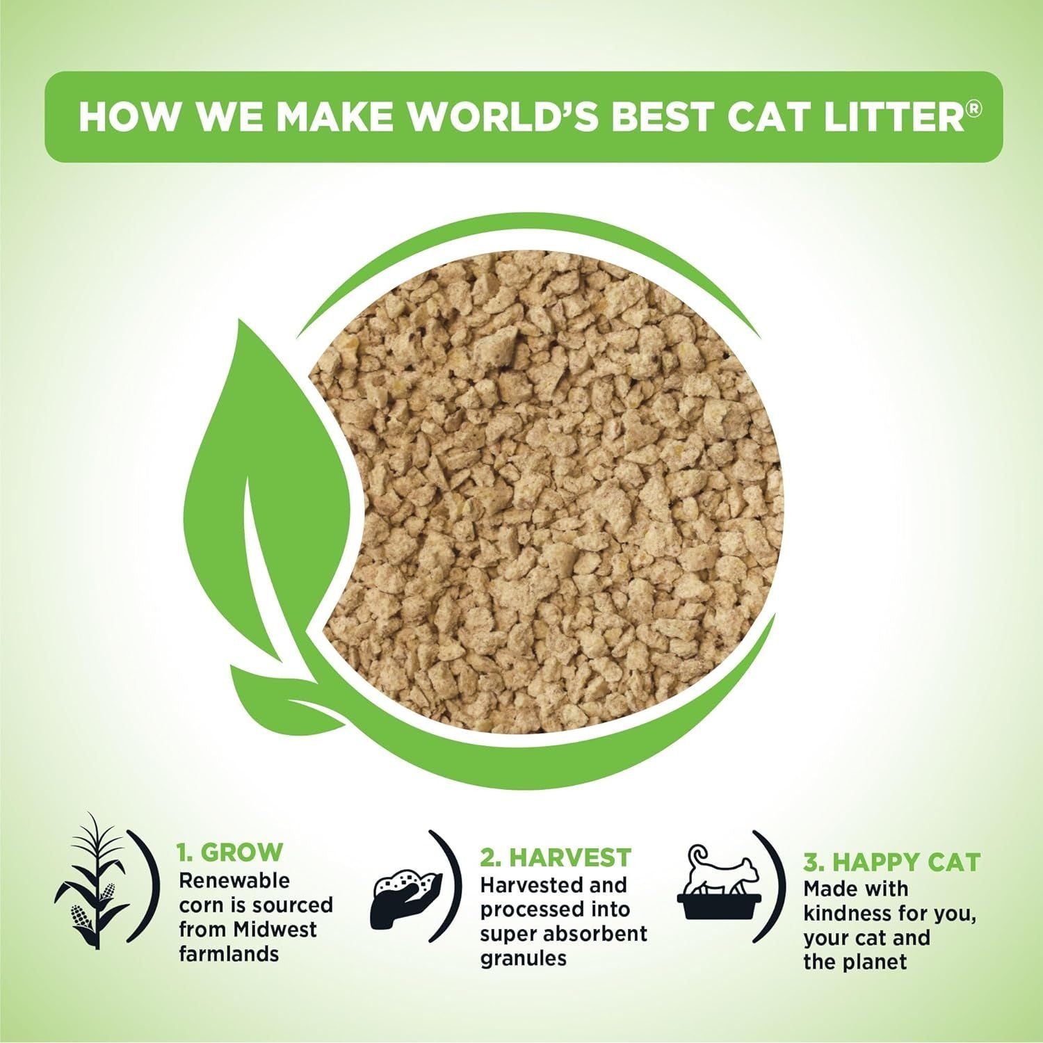 Worlds Best Cat Litter