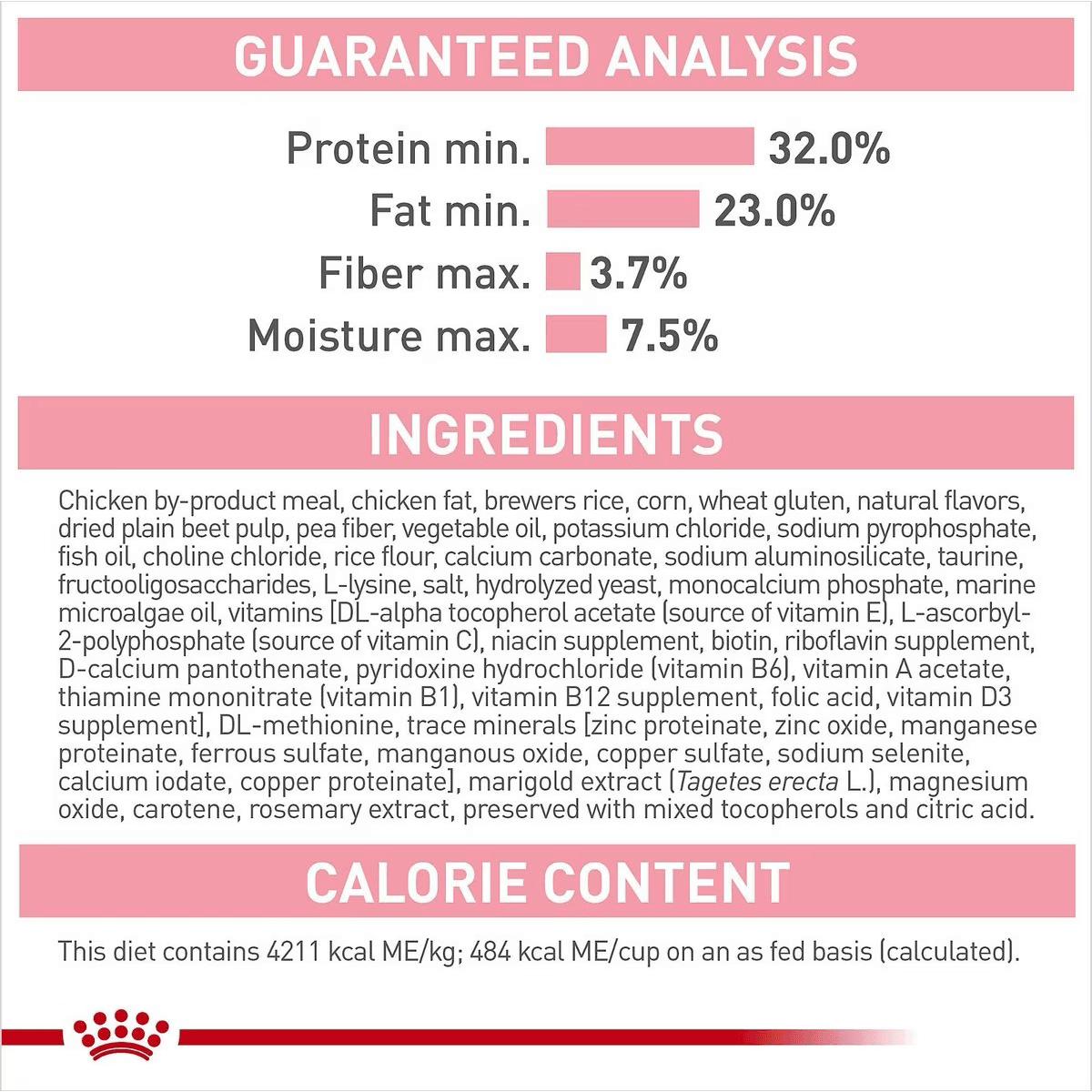 Royal Canin Feline Health Nutrition Mother & Babycat Dry Cat Food Cat Food | PetMax Canada