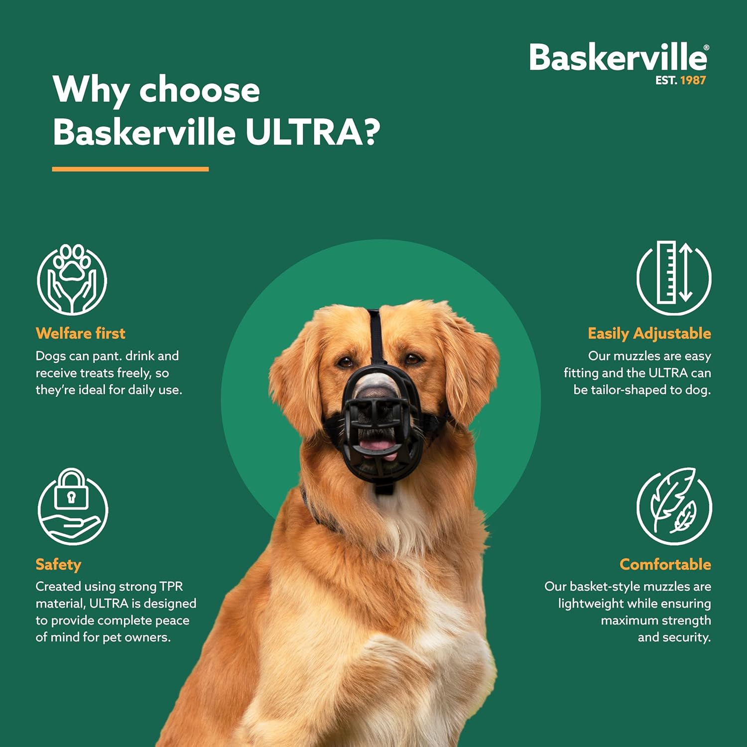 Baskerville Ultra Muzzle