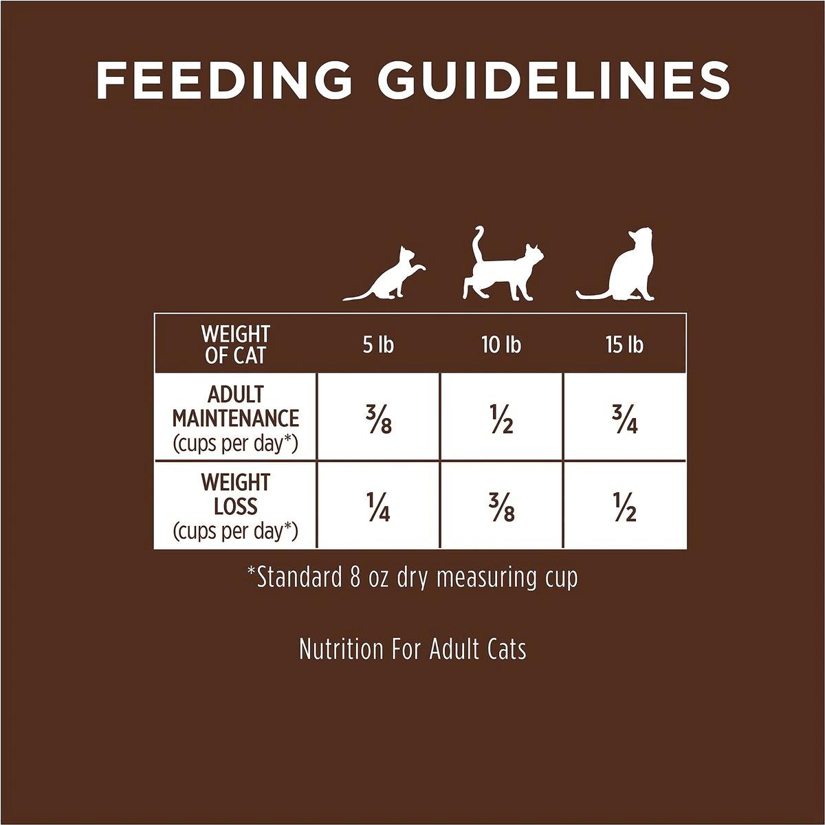 Instinct Ultimate Protein Grain-Free Cage-Free Chicken Recipe Dry Cat Food - 1.8 Kg - Cat Food - Instinct - PetMax Canada