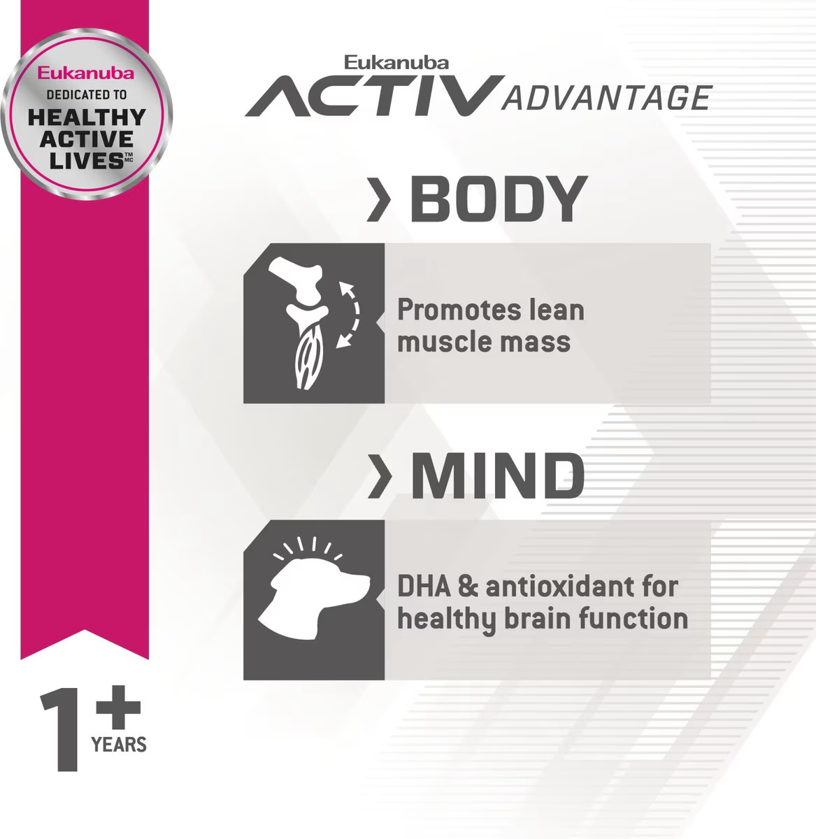 Eukanuba Medium Breed Weight Control Fit Body Dog Food