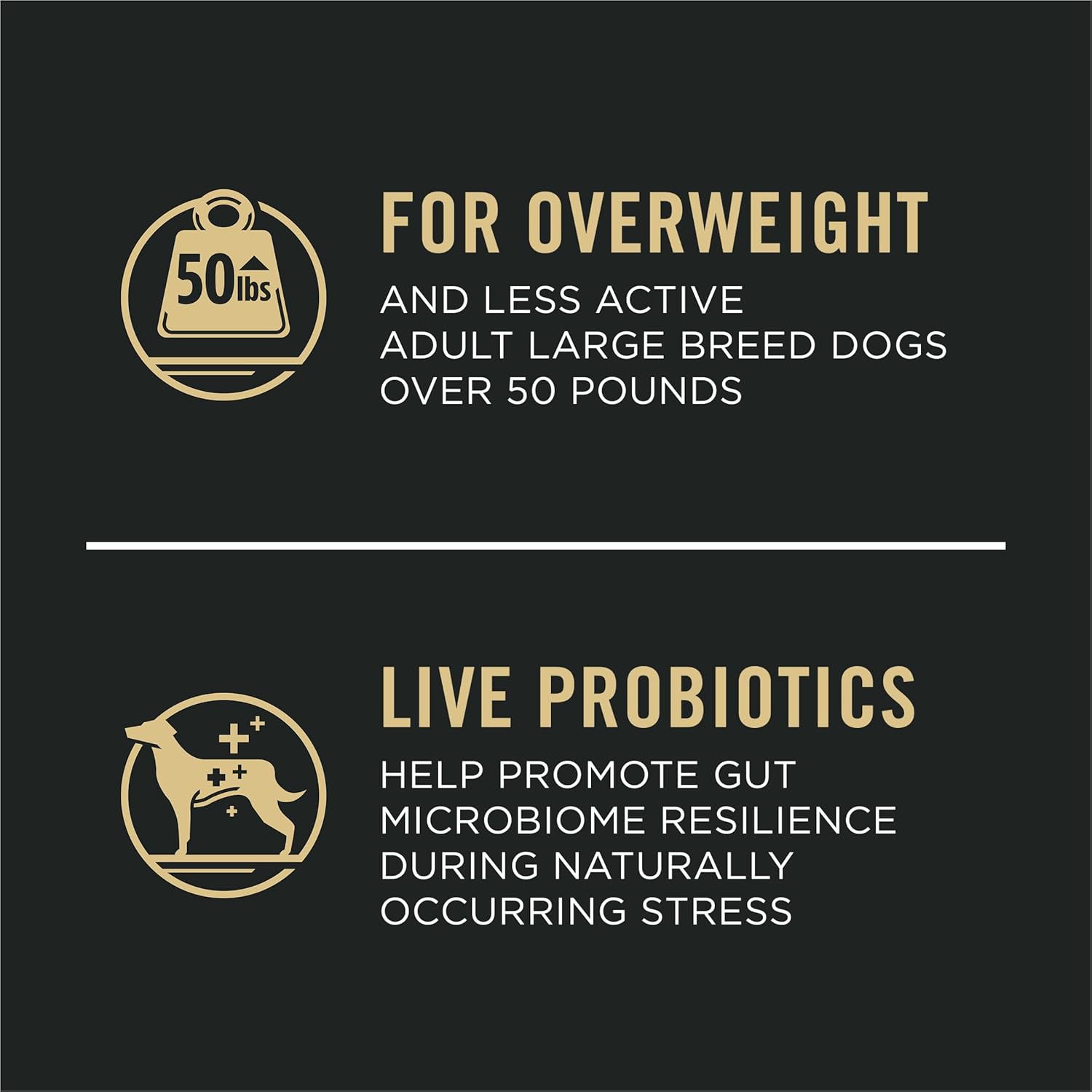 Purina Pro Plan Grandes races Gestion du poids Nourriture pour chiens Formule poulet et riz