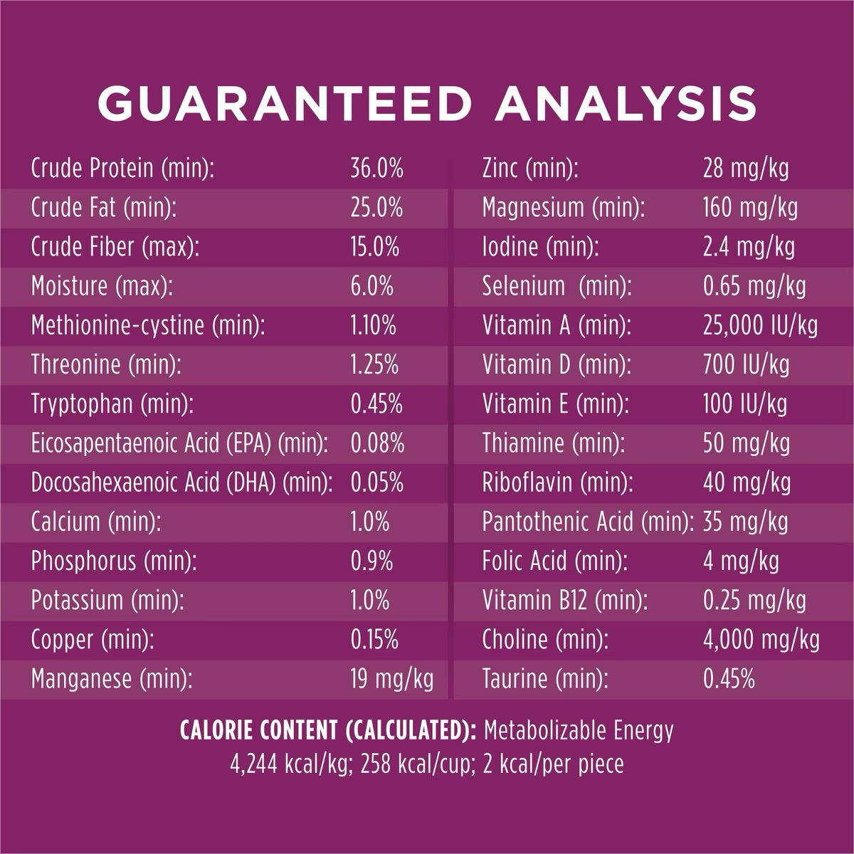 Instinct Boost Mixers Multivitamin Grain-Free Freeze-Dried Raw Adult Cat Food Topper Cat Food | PetMax Canada