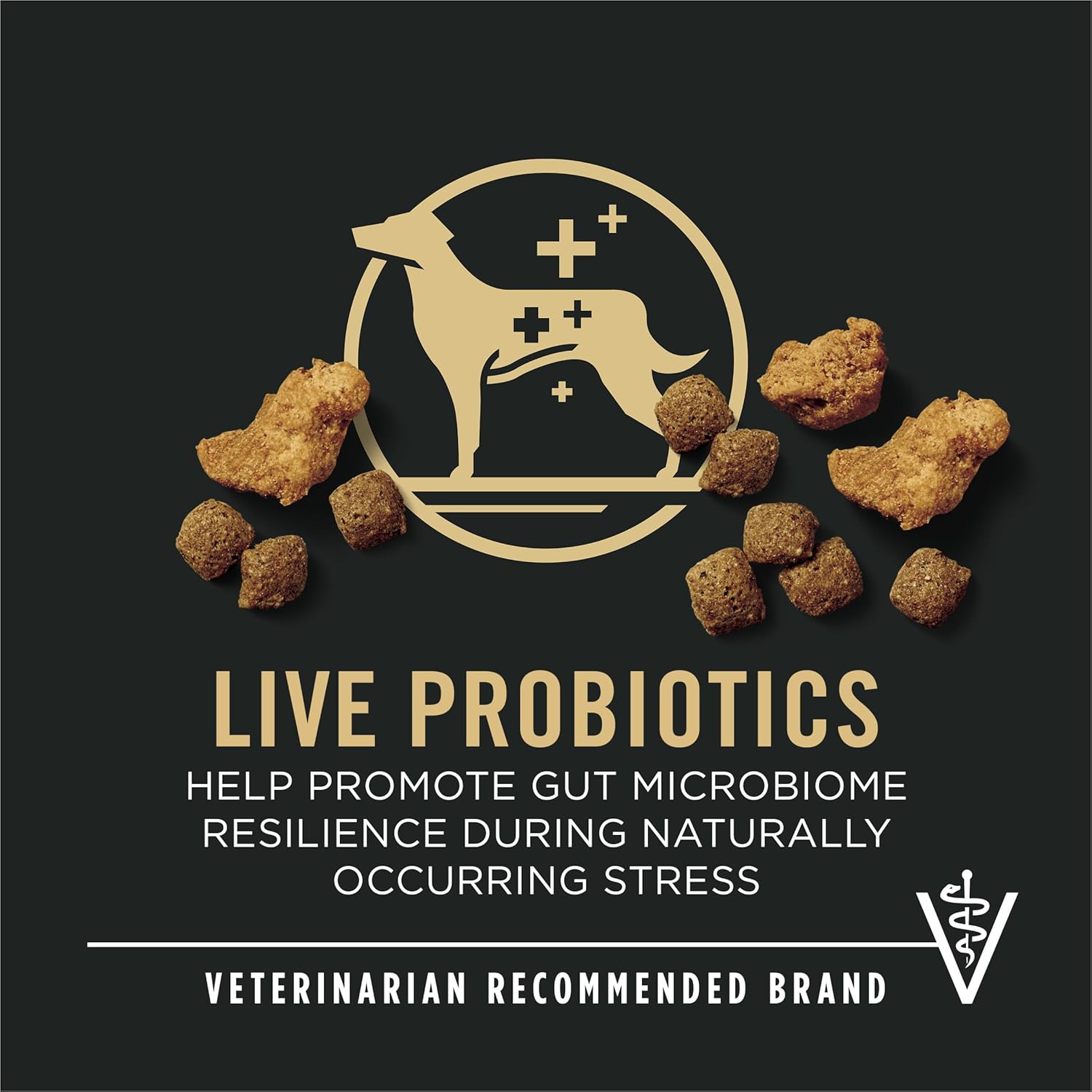 Purina Pro Plan Gestion du poids Nourriture pour chiens avec probiotiques pour chiens Formule poulet et riz