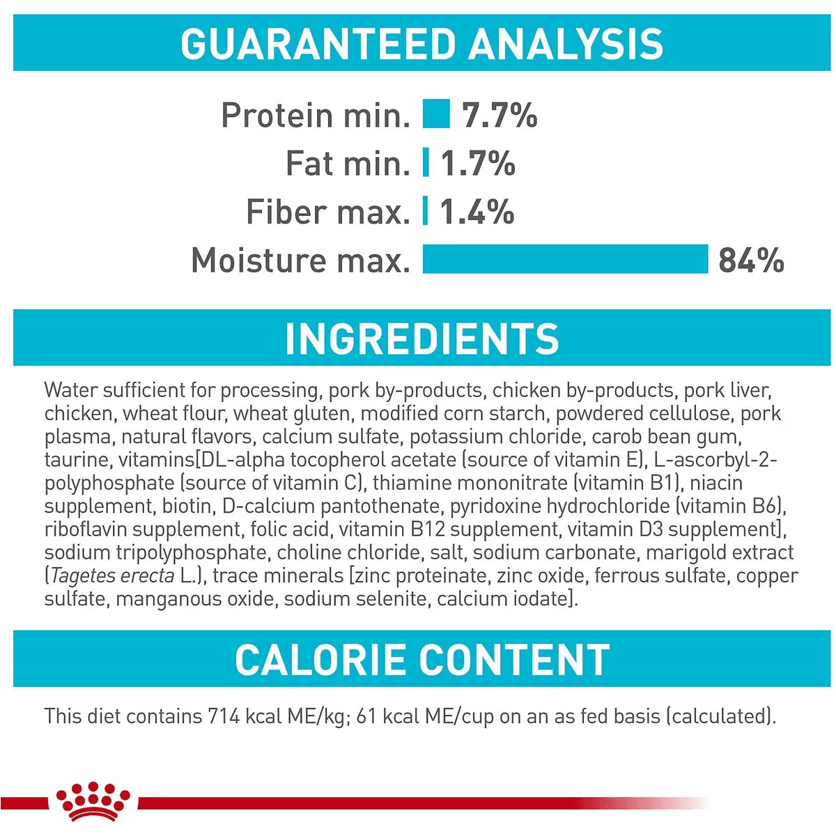 Royal Canin Canned Cat Food Urinary Care Thin Slices In Gravy - 85g - Canned Cat Food - Royal Canin - PetMax Canada
