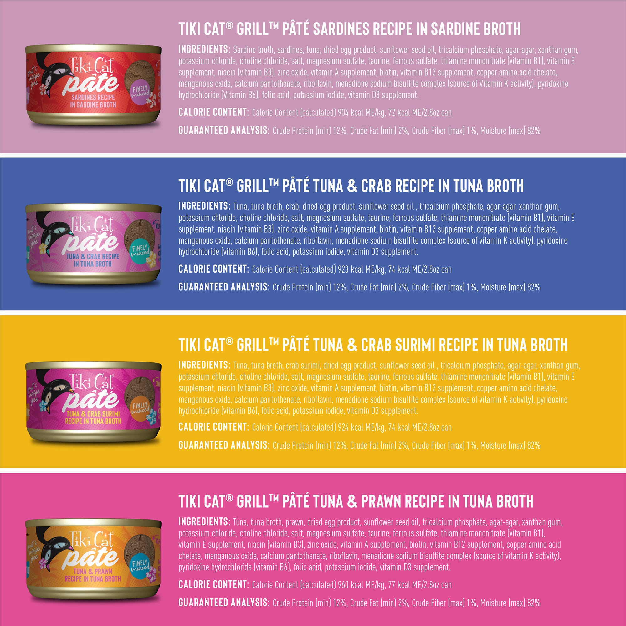 Tiki Cat Grill Pâté Variety Pack Wet Cat Food - Product Highlights 1 - Tiki Cat - PetMax Canada