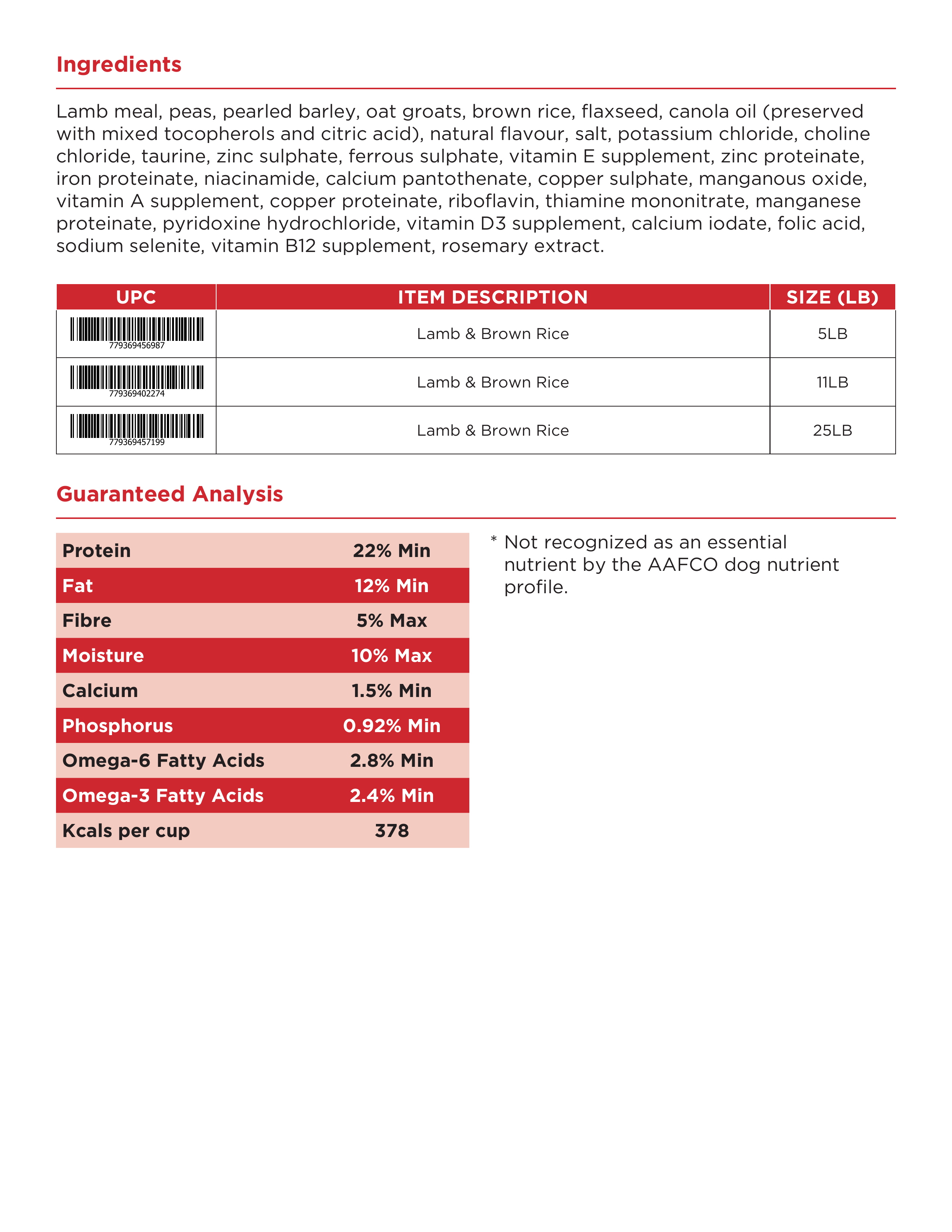 Canadian Naturals Lamb & Brown Rice — ingredients and guaranteed analysis