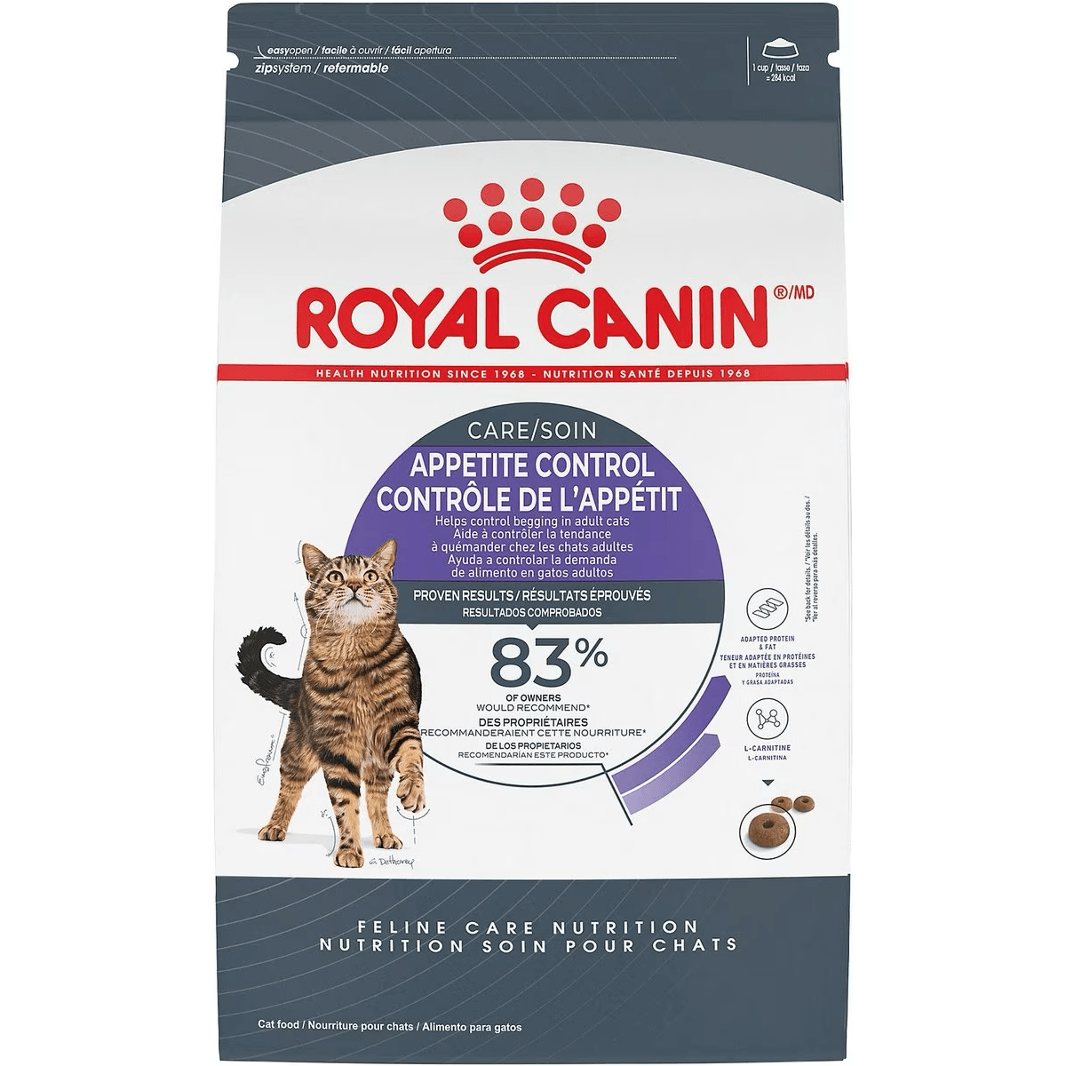 Appetite control royal canin online