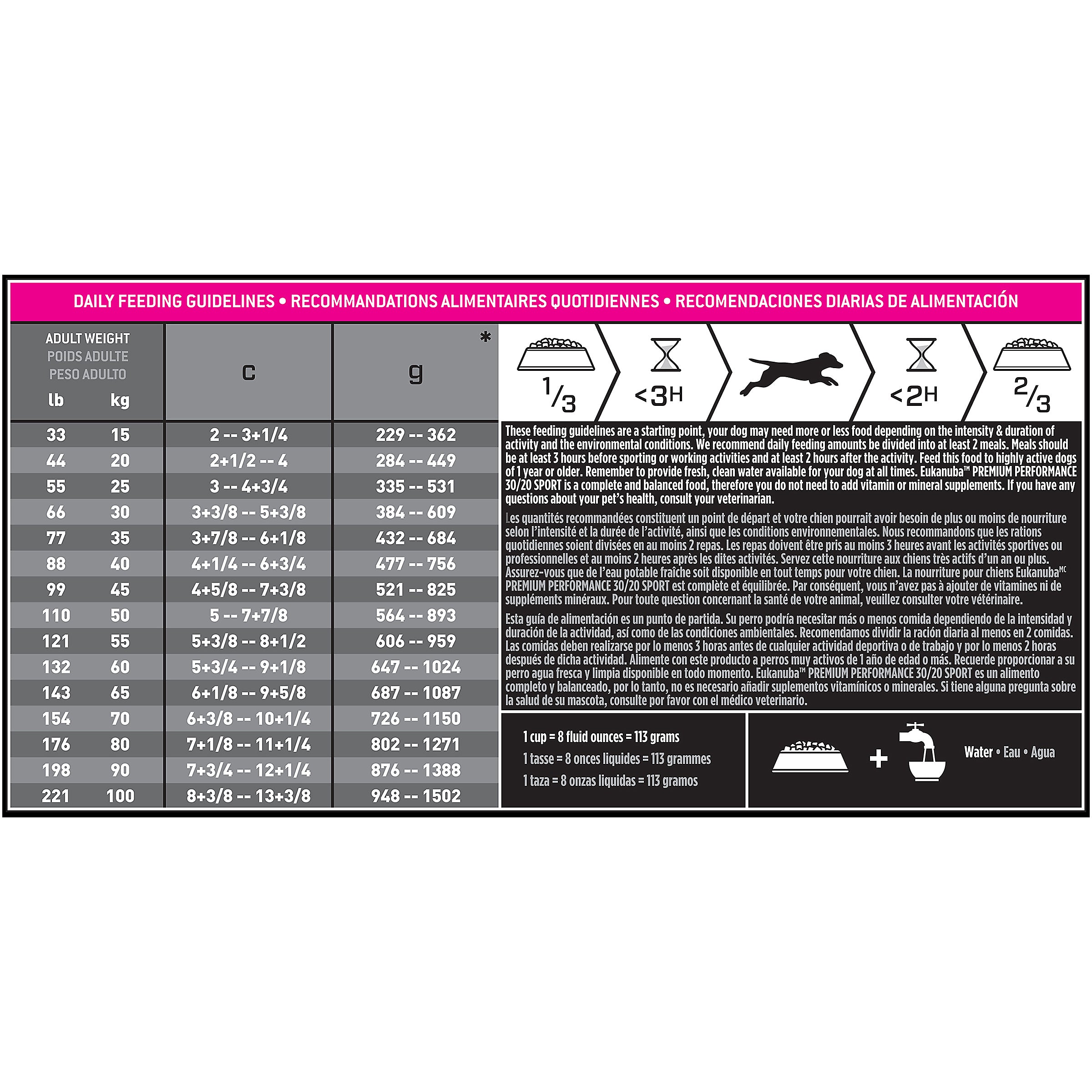 Eukanuba Premium Performance 30/20 Sport Dry Dog Food - 12.7 Kg - Dog Food - Eukanuba - PetMax Canada