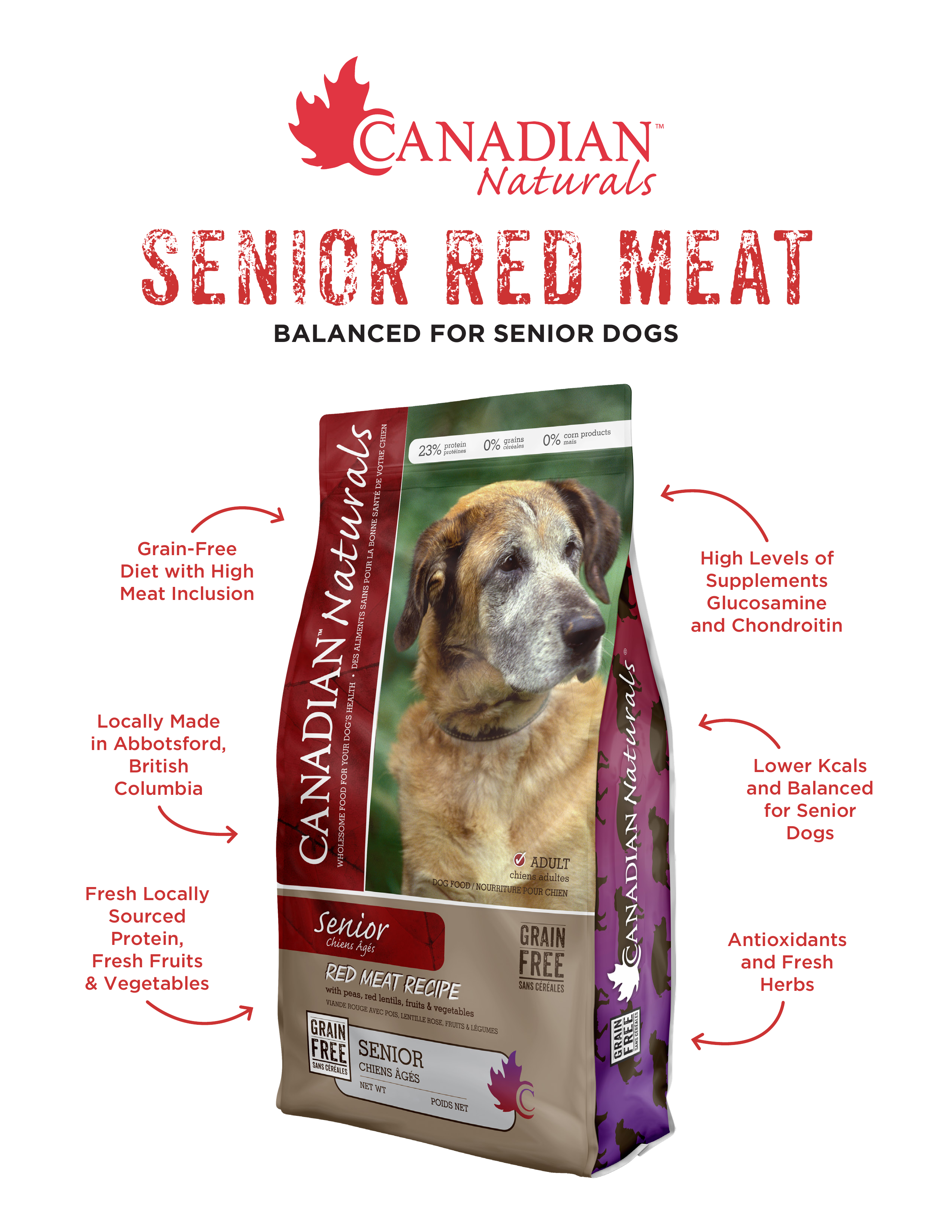 Canadian Naturals Grain Free Senior Red Meat — features and benefits