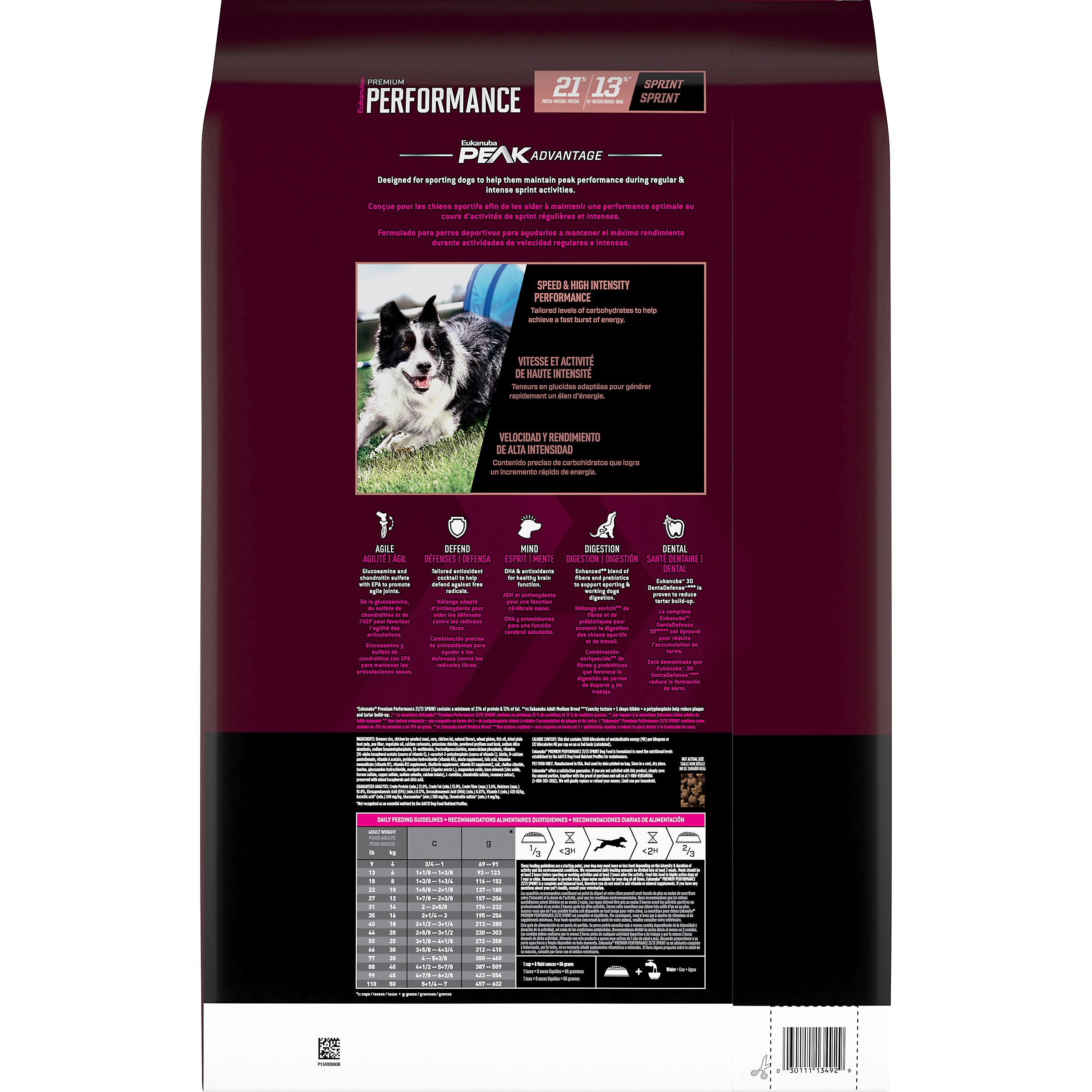 Eukanuba Premium Performance 21/13 Sprint Dry Dog Food - 12.7 Kg - Dog Food - Eukanuba - PetMax Canada