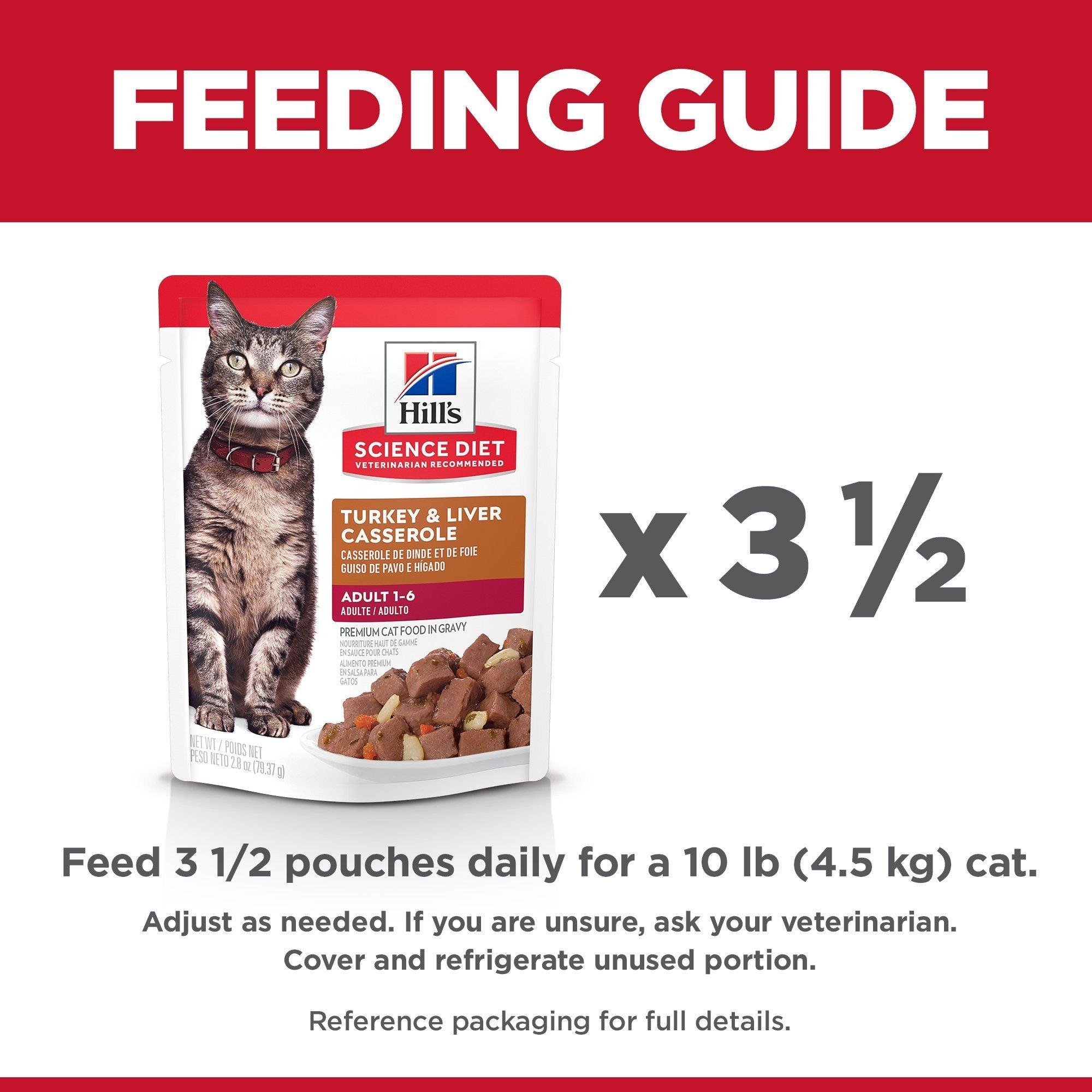 Hill's Science Diet Adult Wet Cat Food, Turkey & Liver, 79g pouch - 79g - Canned Cat Food - Hill's Science Diet - PetMax Canada