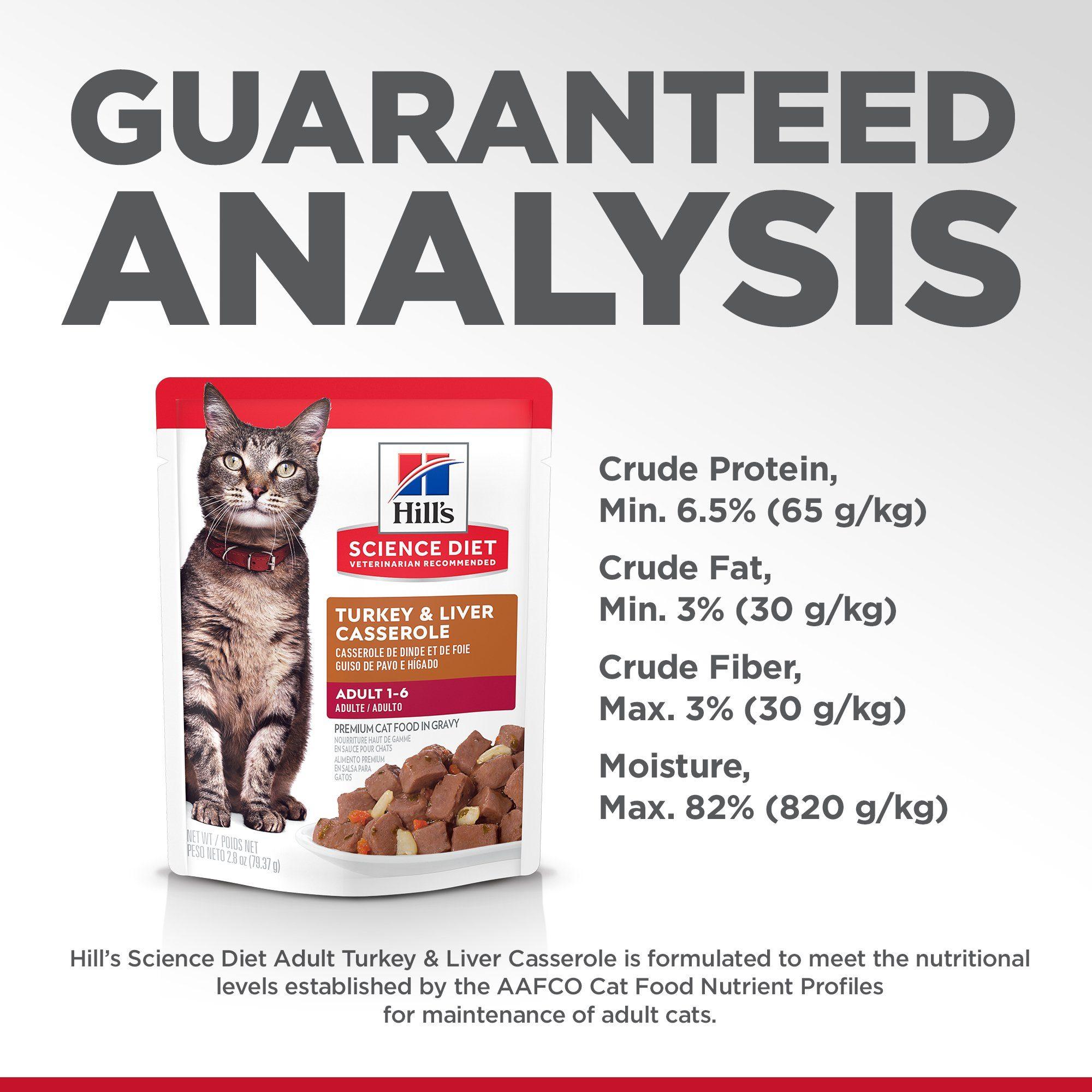 Hill's Science Diet Adult Wet Cat Food, Turkey & Liver, 79g pouch - 79g - Canned Cat Food - Hill's Science Diet - PetMax Canada