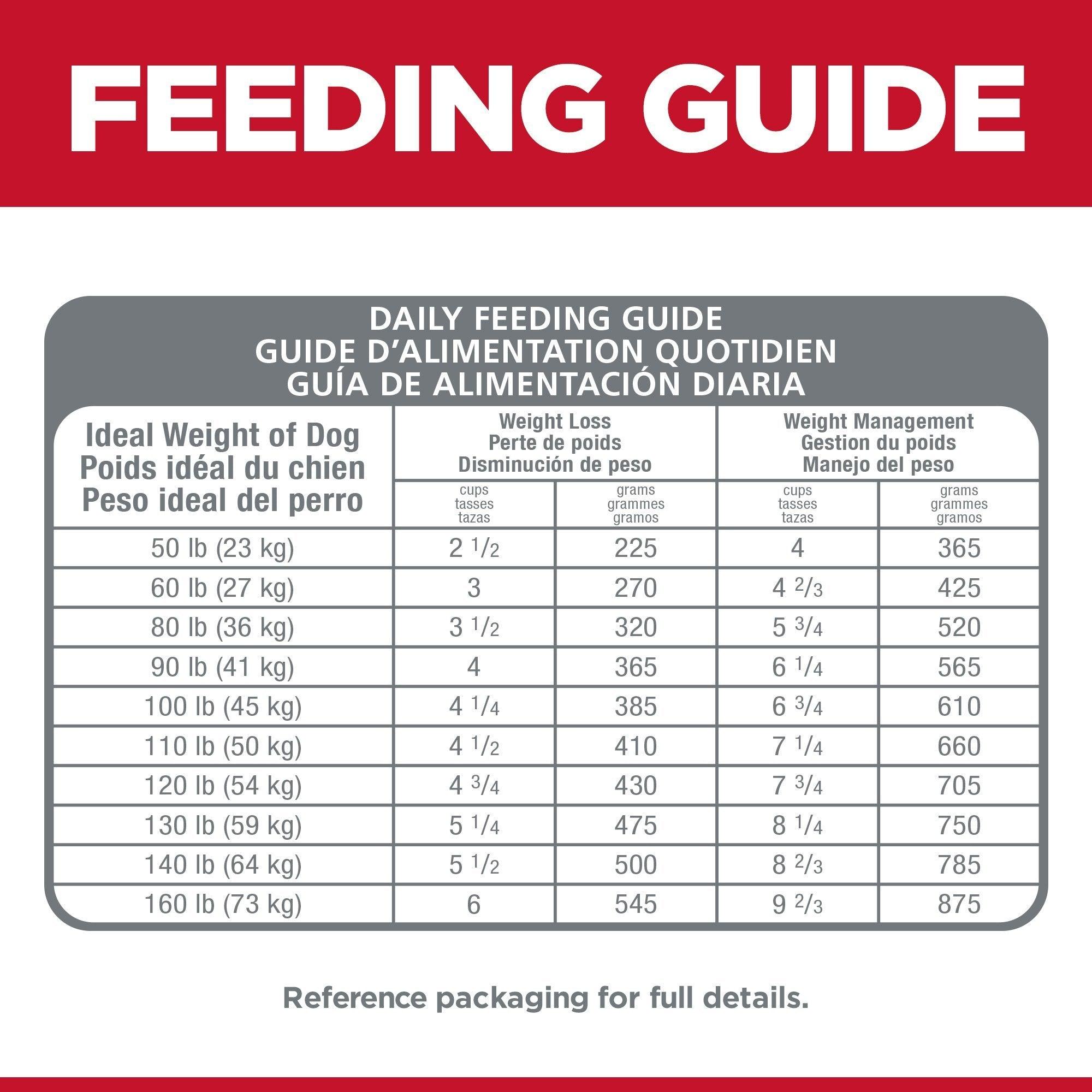 Hill's Science Diet Adult Perfect Weight Large Breed Dry Dog Food, Chicken Recipe - 11.3 Kg - Dog Food - Hill's Science Diet - PetMax Canada