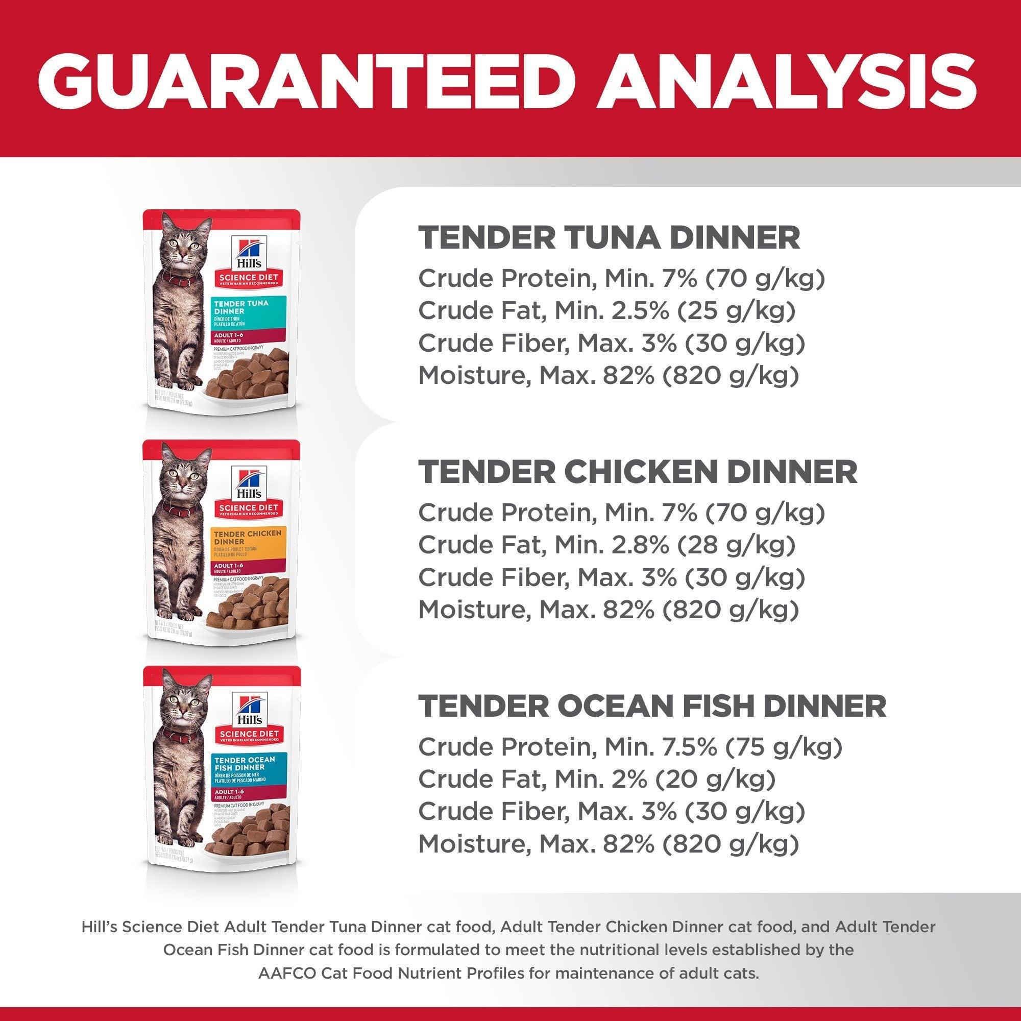 Hill's Science Diet Adult Wet Cat Food Pouch Variety Pack, Chicken, Tuna, and Ocean Fish 79g pouch - 12 pouches - Canned Cat Food - Hill's Science Diet - PetMax Canada