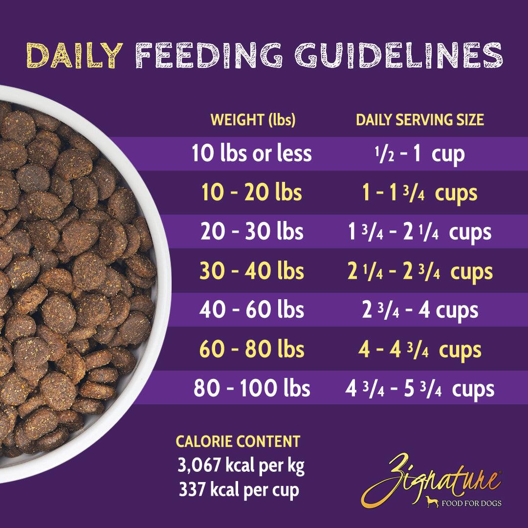 Zignature Limited Ingredient Formula Trout & Salmon - 11.36 Kg - Dog Food - Zignature Pet Food - PetMax Canada