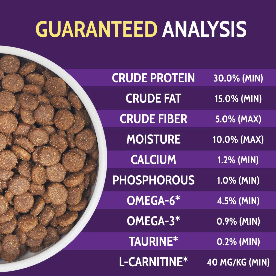 Zignature Limited Ingredient Formula Duck - 1.8 Kg - Dog Food - Zignature Pet Food - PetMax Canada