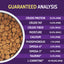 Zignature Limited Ingredient Formula Kangaroo  Dog Food  | PetMax Canada