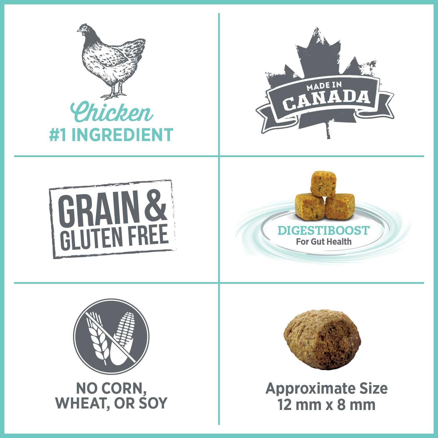 Nutrience Care Cat Food Oral Health - 1.5 Kg - Cat Food - Nutrience Pet Food - PetMax Canada