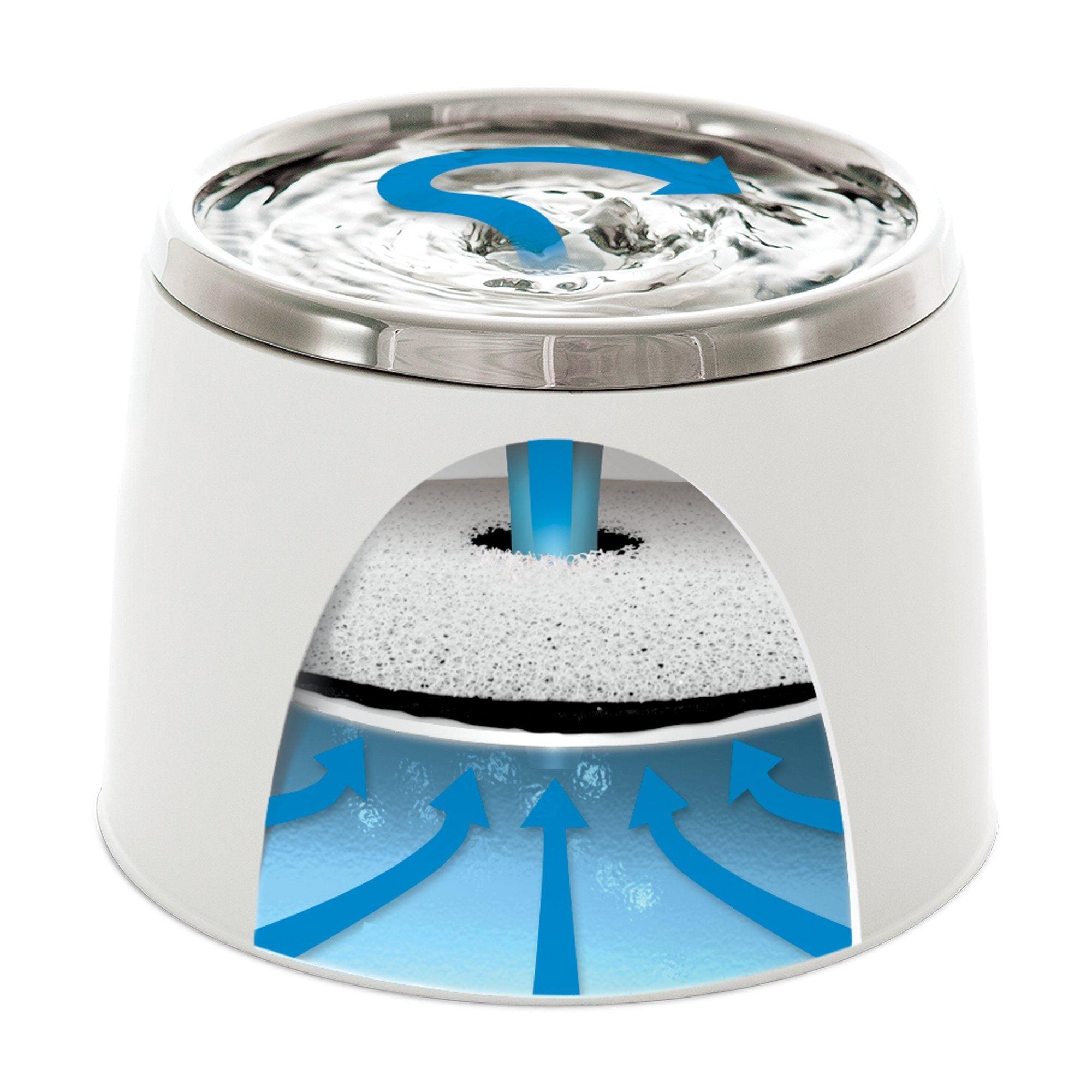 Catit Stainless Steel Top Drinking Fountain - 2L - Cat Dishes - Catit - PetMax Canada