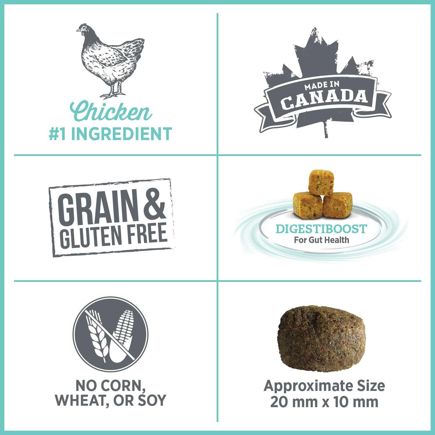 Nutrience Care Dog Food Oral Health - 1.5 Kg - Dog Food - Nutrience Pet Food - PetMax Canada