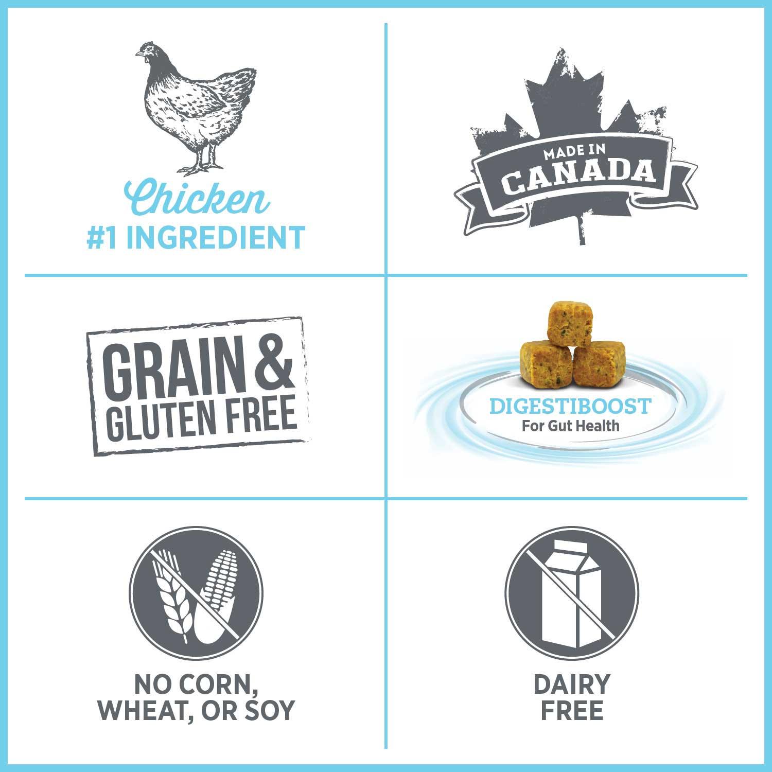 Nutrience Care Dog Food Calm & Comfort - 2.27 Kg - Dog Food - Nutrience Pet Food - PetMax Canada