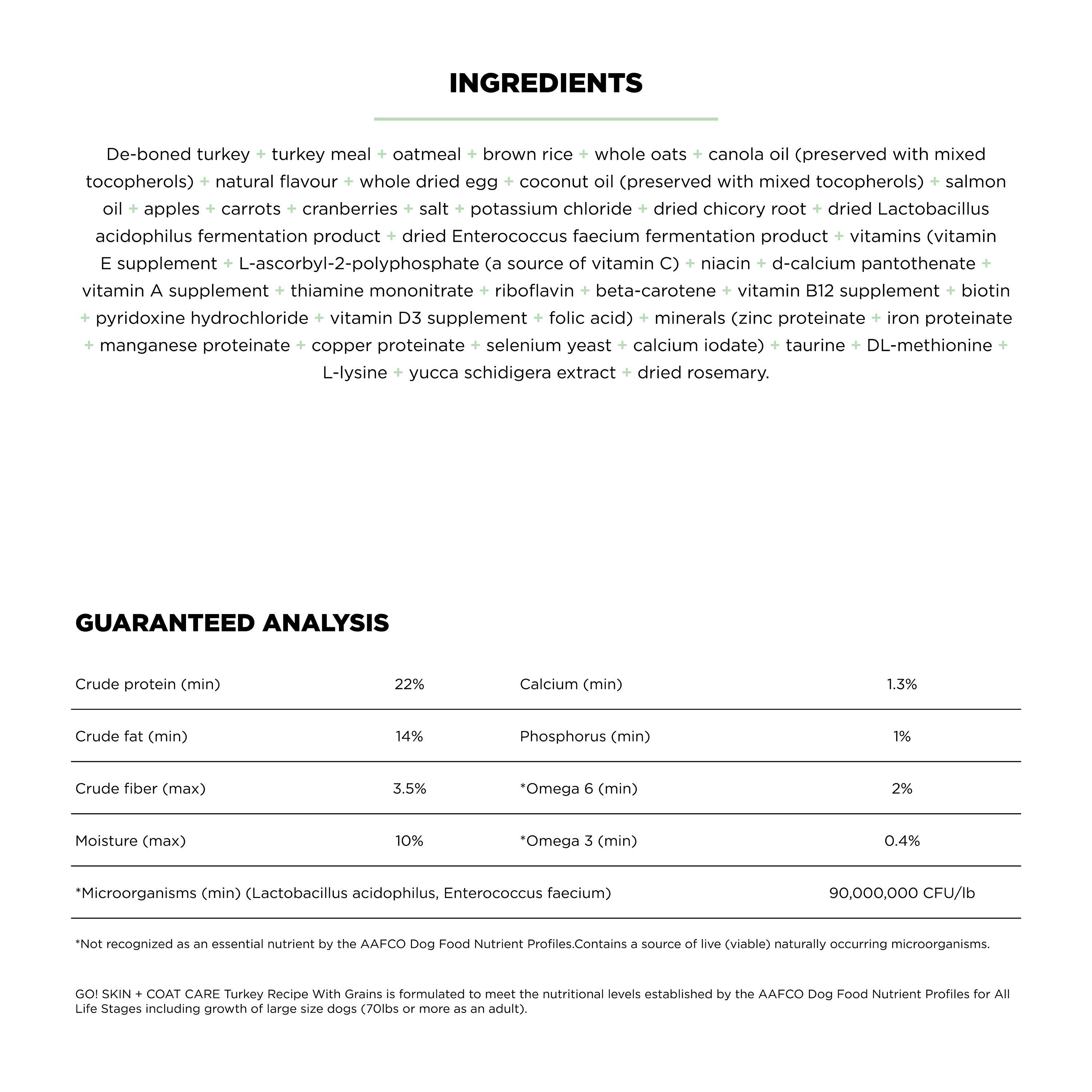 GO! SKIN + COAT CARE Turkey Recipe for dogs - 1.59 Kg - Dog Food - Go! - PetMax Canada