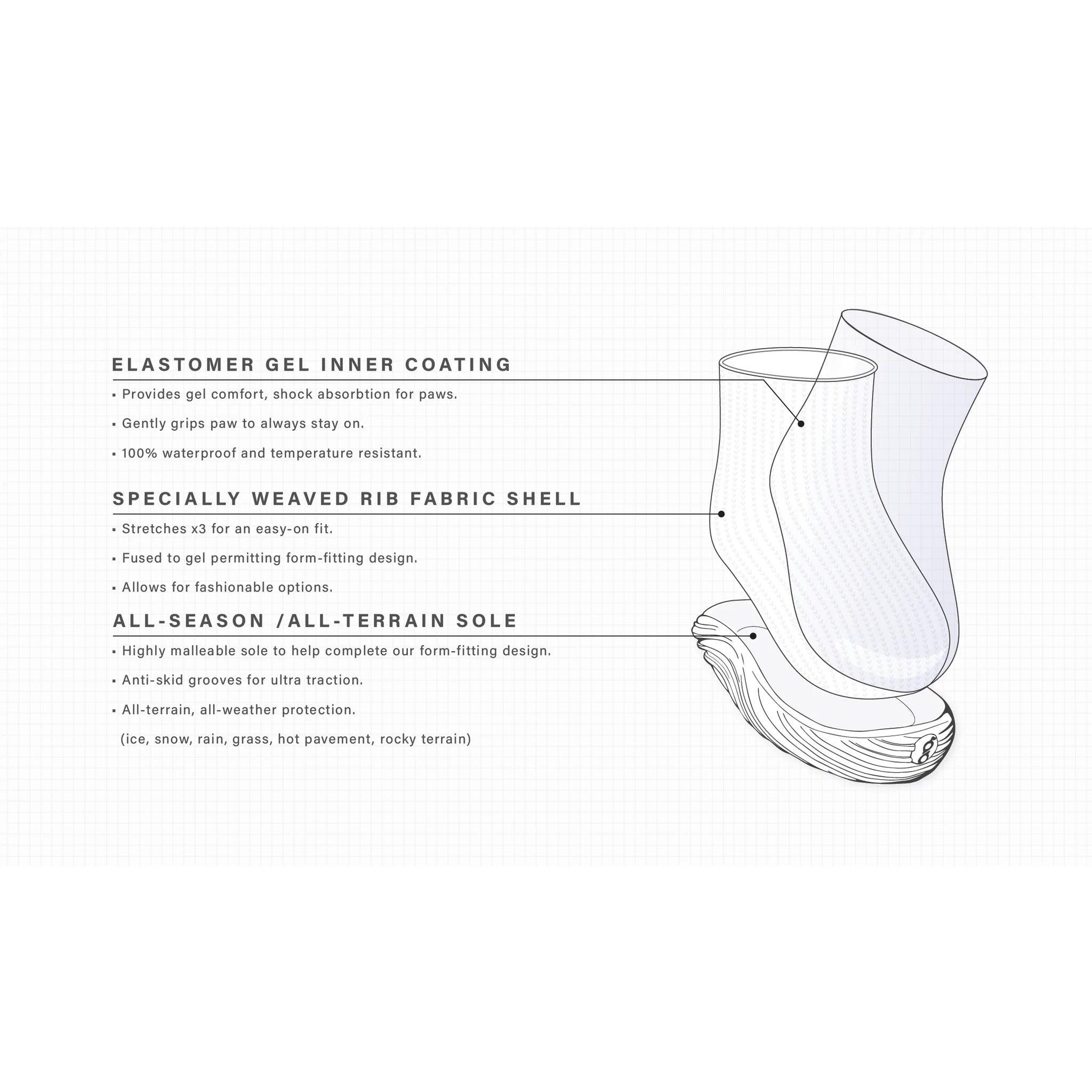 Goo-eez All Terrain All Season Dog Boots Red - 2-Pack / X-Small - Boots - Goo-eez - PetMax Canada