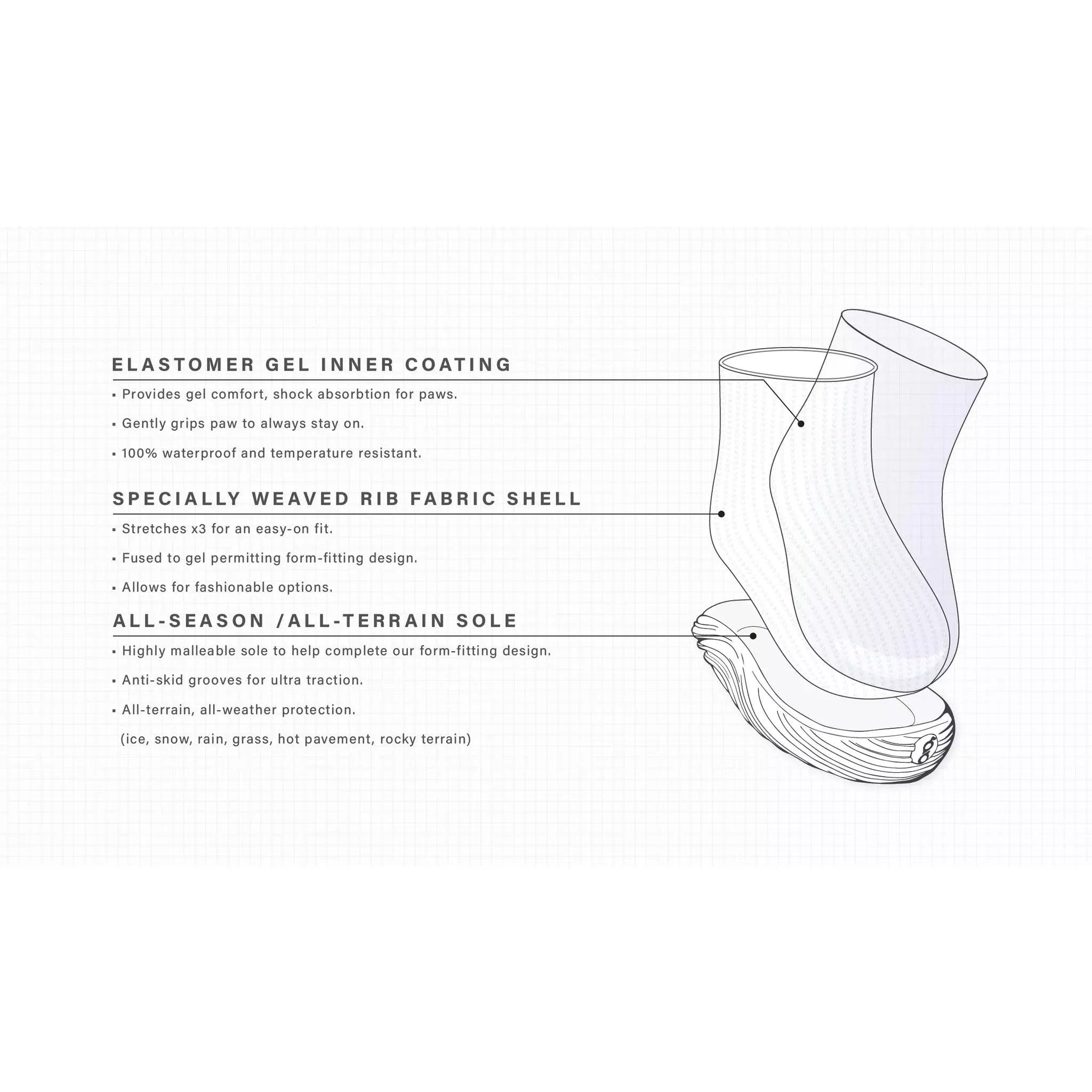 Goo-eez All Terrain All Season Dog Boots Black - 2-Pack / X-Small - Boots - Goo-eez - PetMax Canada