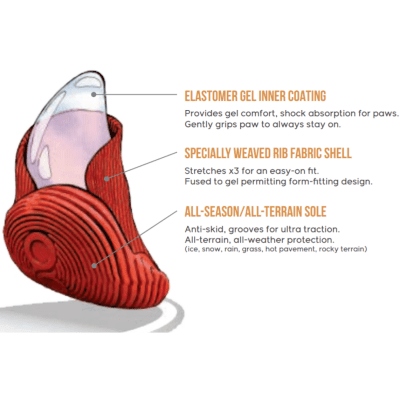 Goo-eez All Terrain All Season Dog Boots Red - 2-Pack / X-Small - Boots - Goo-eez - PetMax Canada