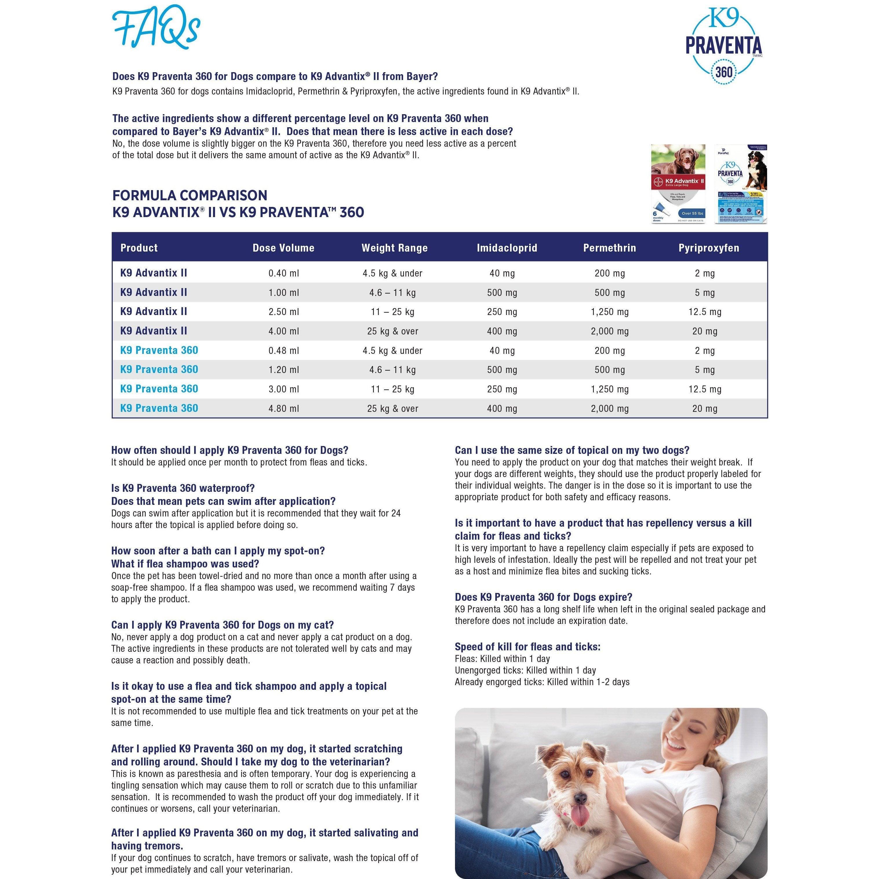 K9 Praventa 360 Small Dogs 4.5 Kg & Under - 4.5 Kg & Under / 3 Tubes - Flea & Tick Topical Applications - K9 Praventa - PetMax Canada