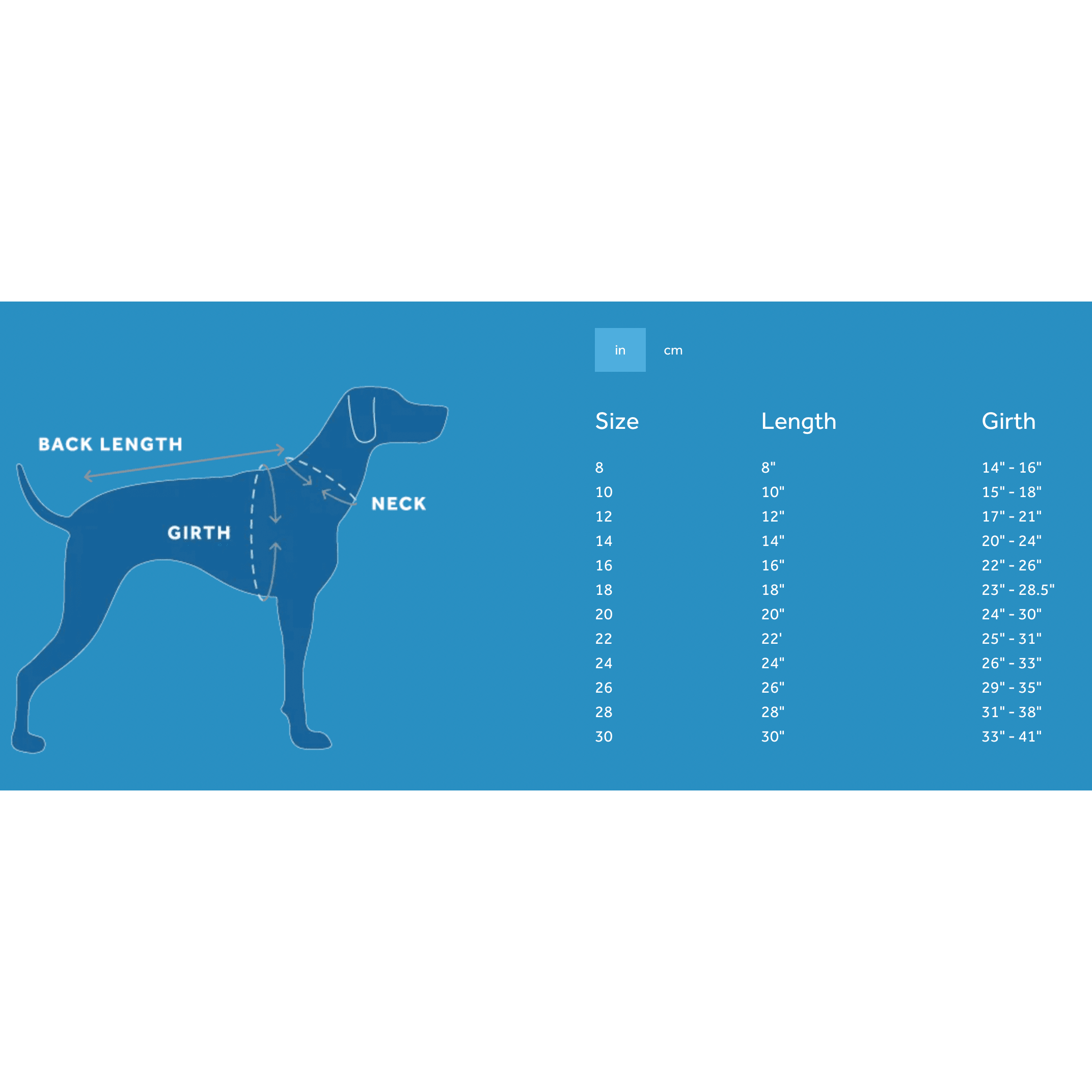 RC Dog Coat District Parka Black - 8" - Parkas - RC Pet Products - PetMax Canada