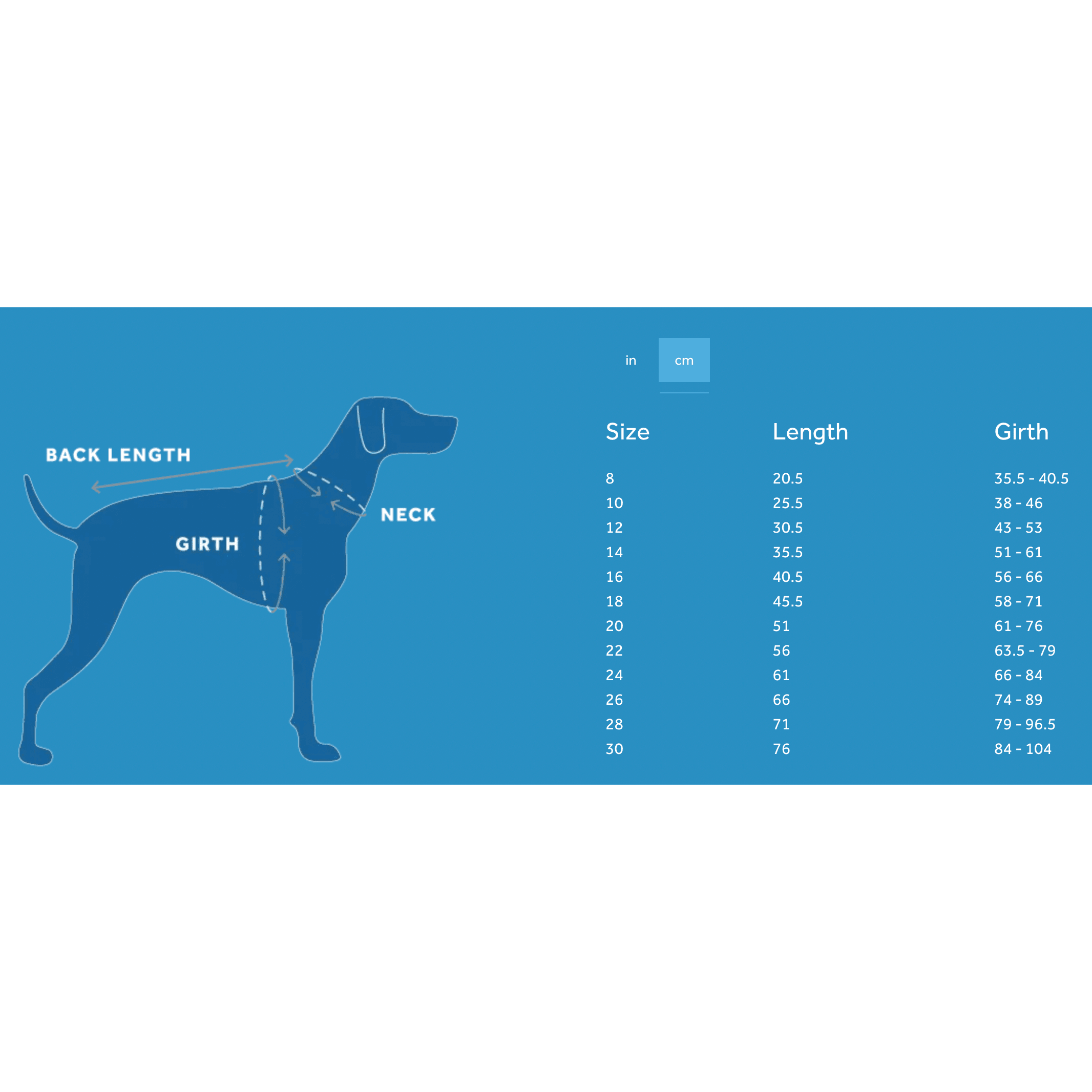 RC Dog Coat District Parka Black - 8" - Parkas - RC Pet Products - PetMax Canada